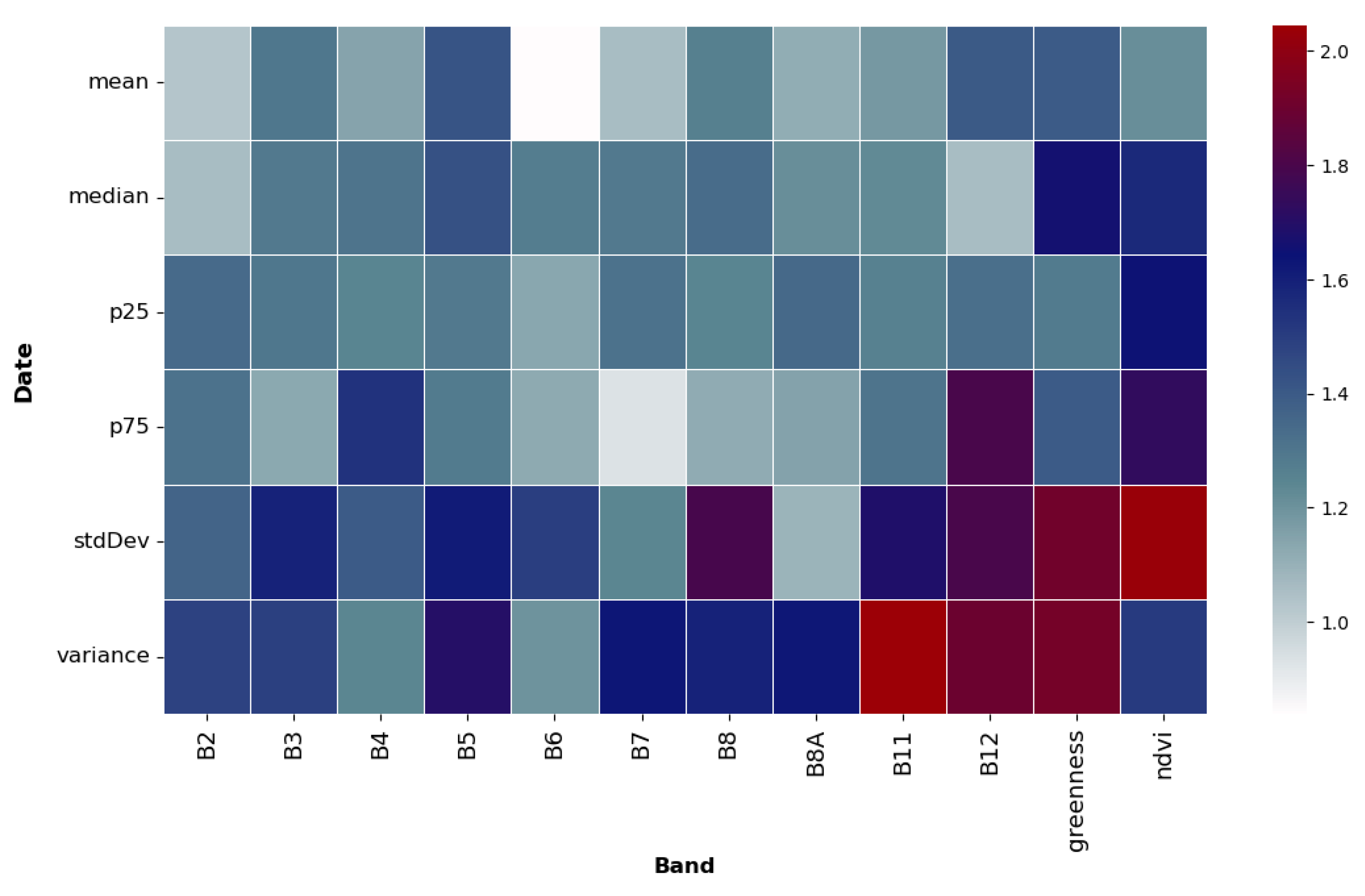 Remotesensing 17 03194 g0a3