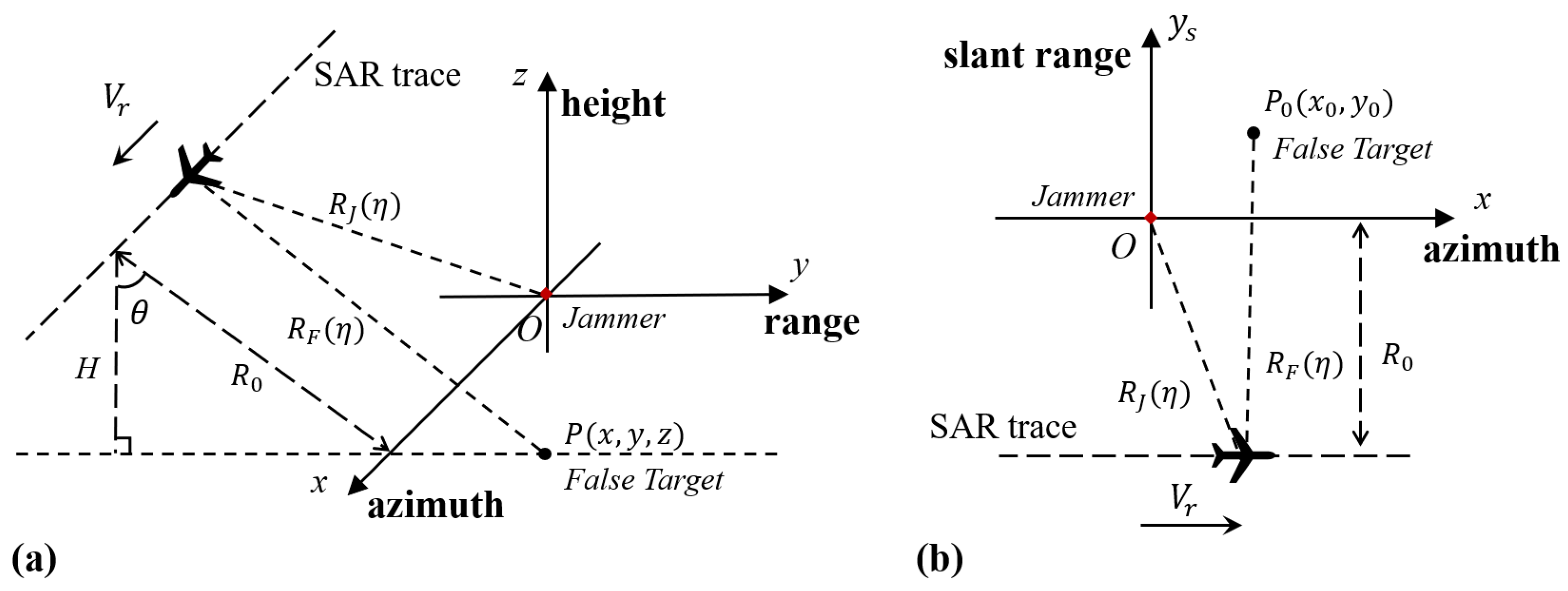 Remotesensing 17 03195 g001 Remotesensing 17 03195 g001
