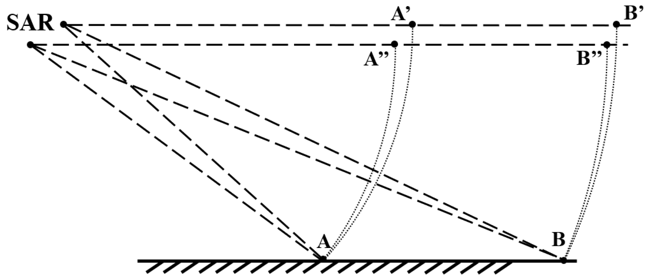Remotesensing 17 03195 g002 Remotesensing 17 03195 g002
