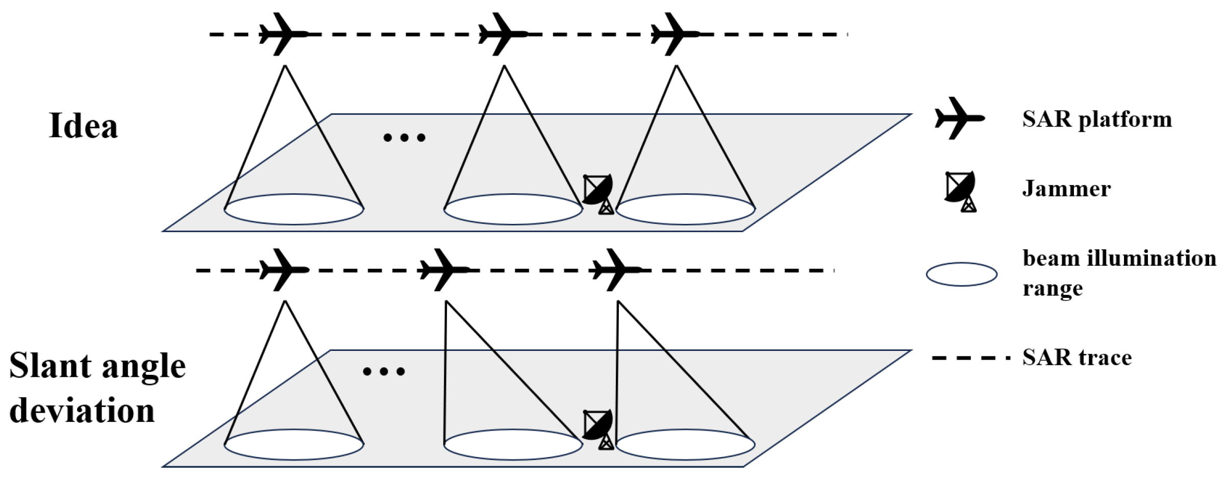 Remotesensing 17 03195 g003 Remotesensing 17 03195 g003