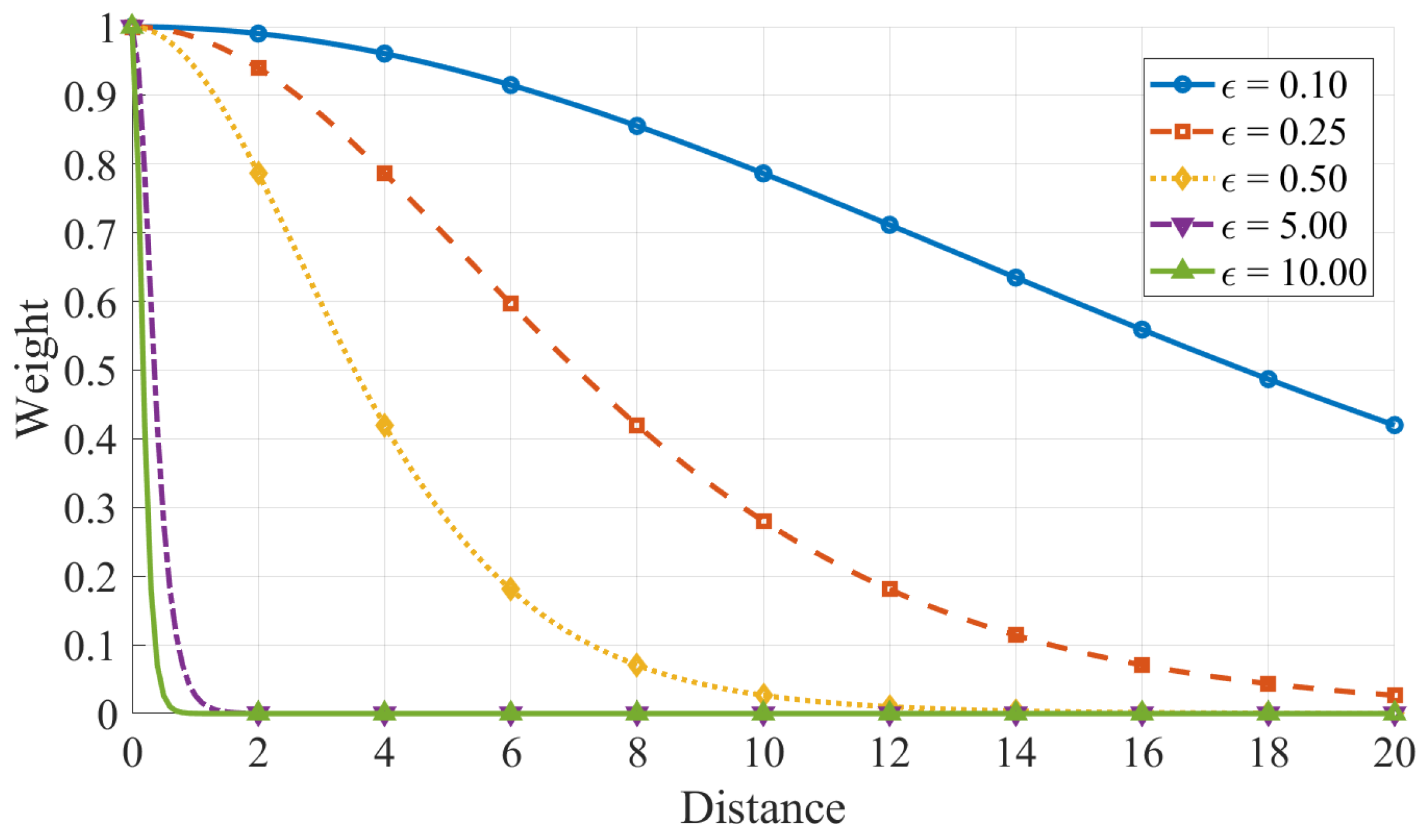 Remotesensing 17 03195 g005 Remotesensing 17 03195 g005