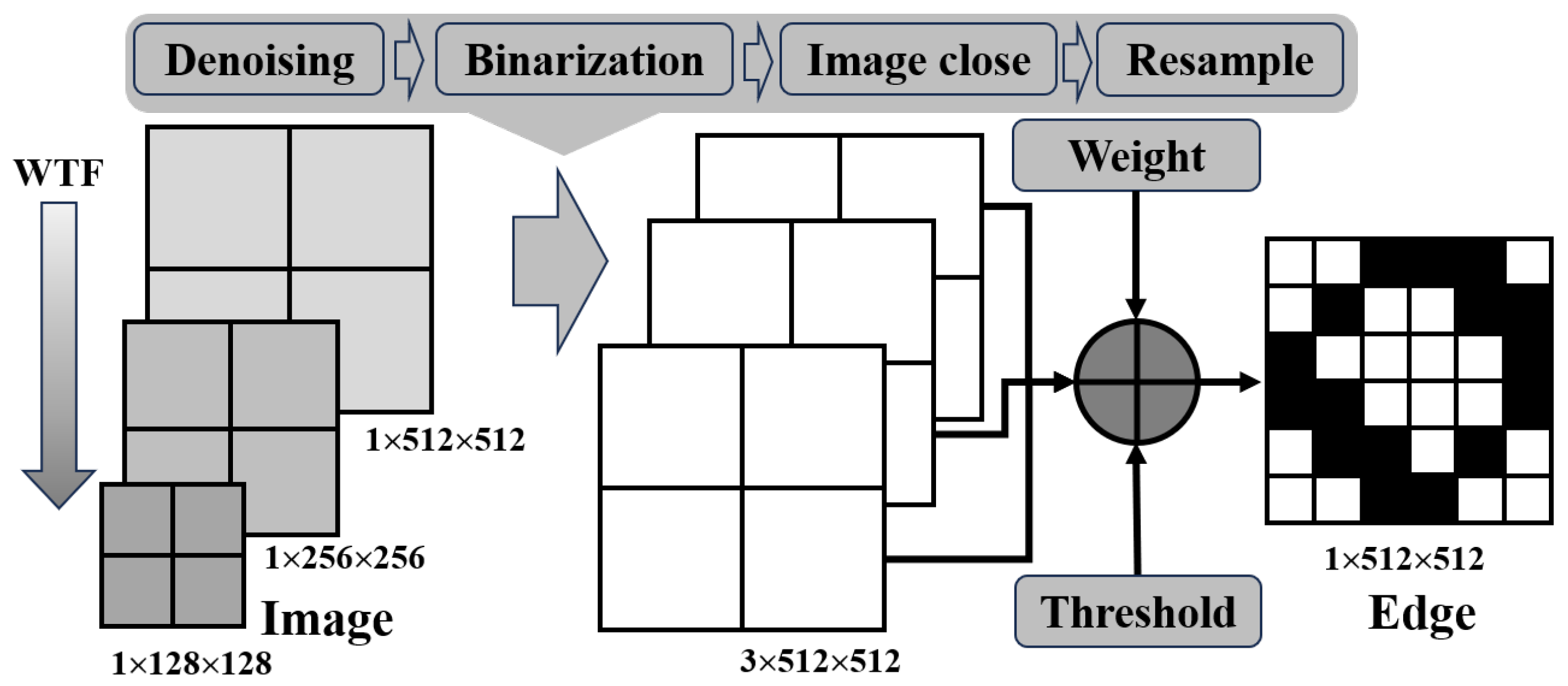 Remotesensing 17 03195 g008 Remotesensing 17 03195 g008