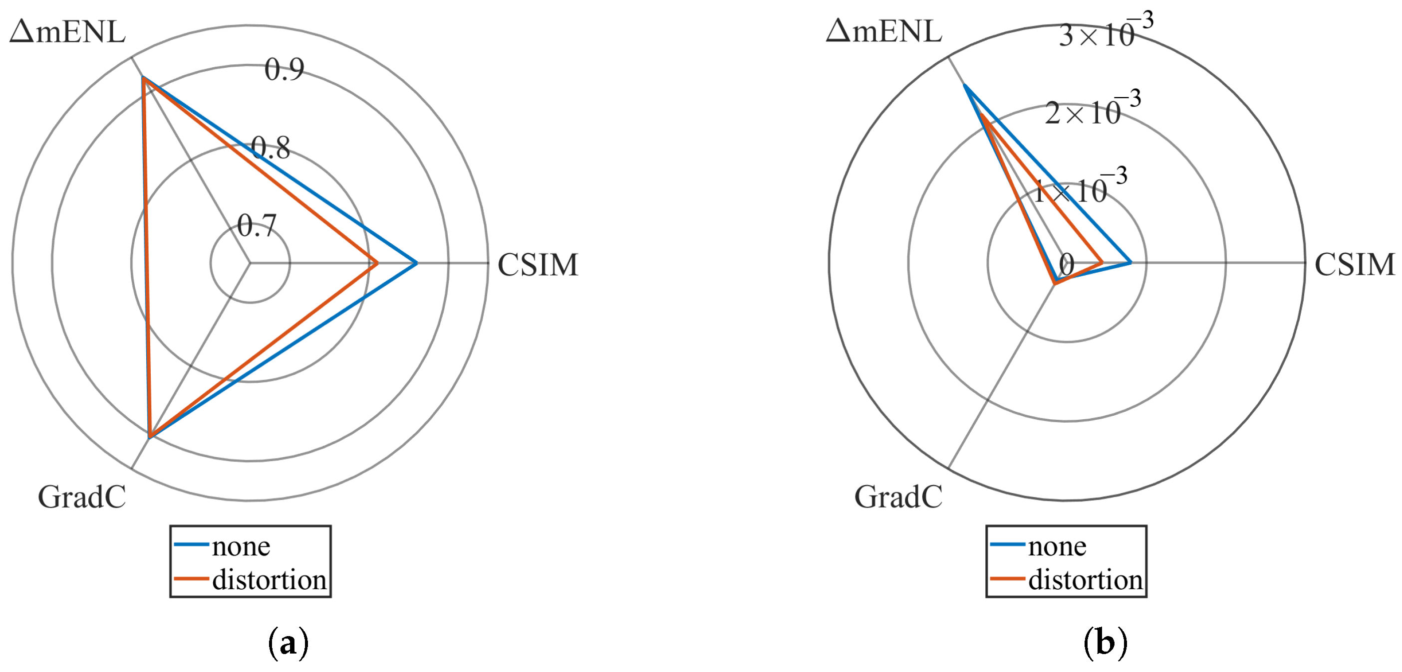 Remotesensing 17 03195 g013 Remotesensing 17 03195 g013