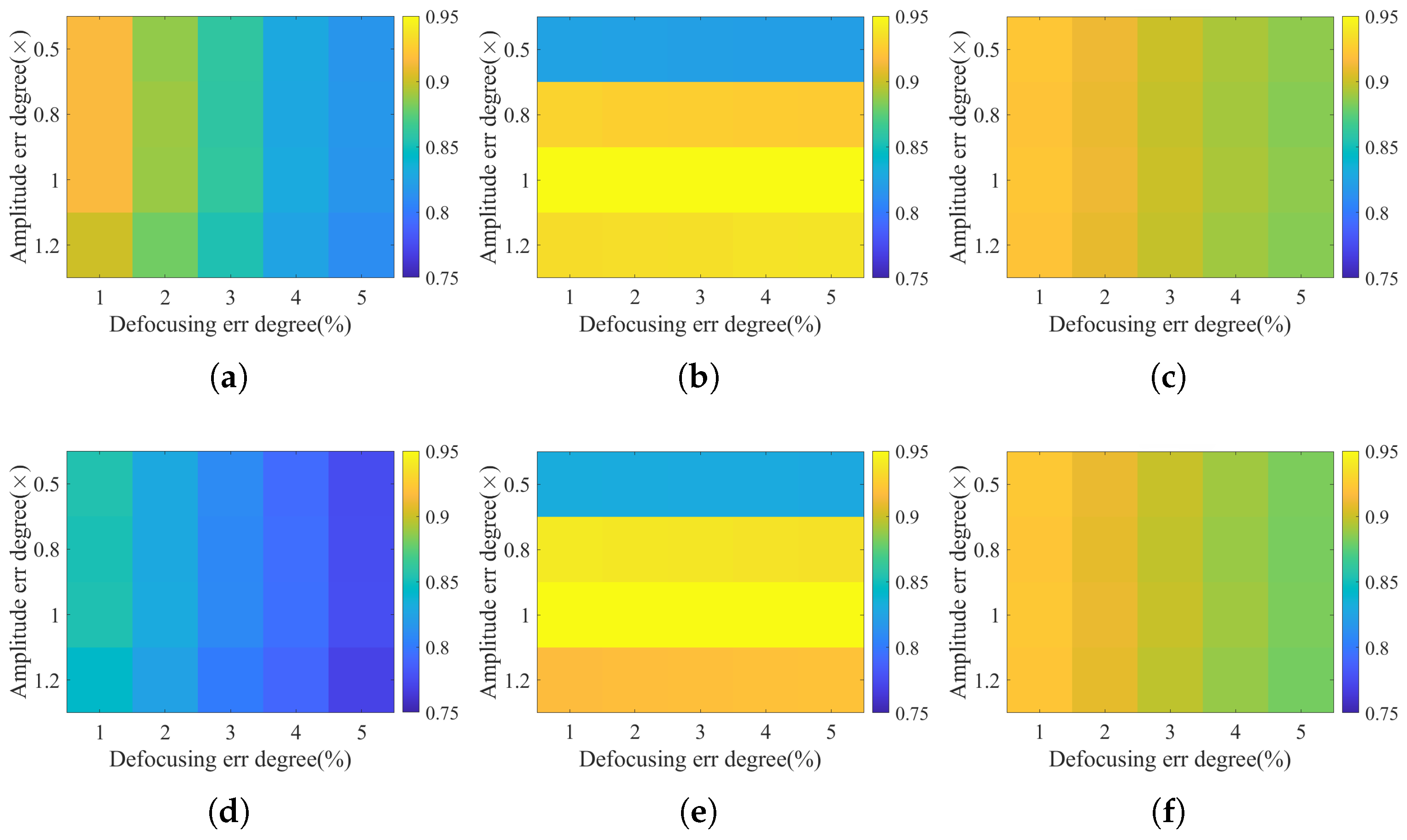 Remotesensing 17 03195 g014 Remotesensing 17 03195 g014