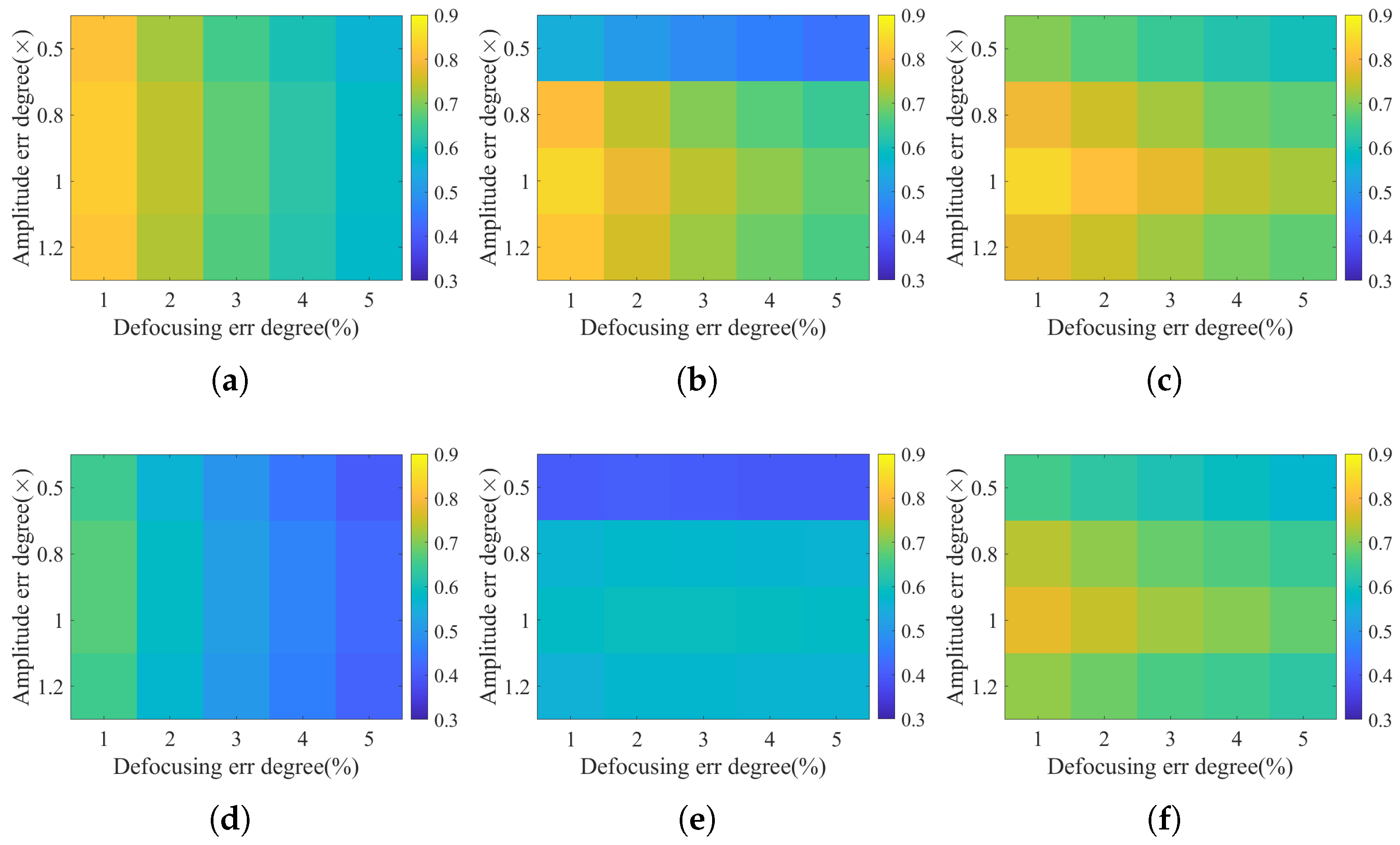 Remotesensing 17 03195 g018 Remotesensing 17 03195 g018