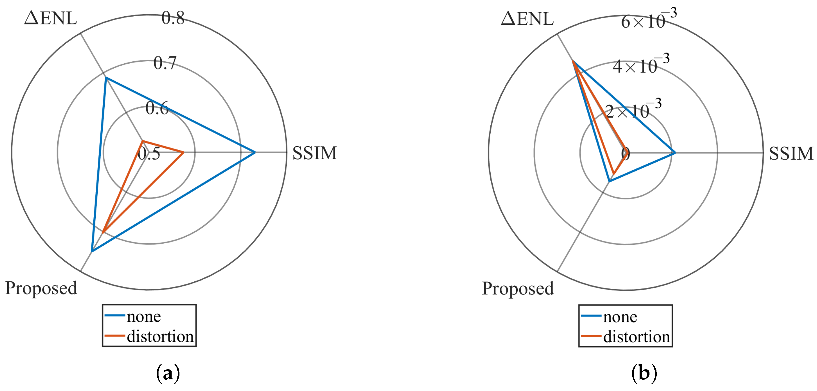 Remotesensing 17 03195 g019 Remotesensing 17 03195 g019