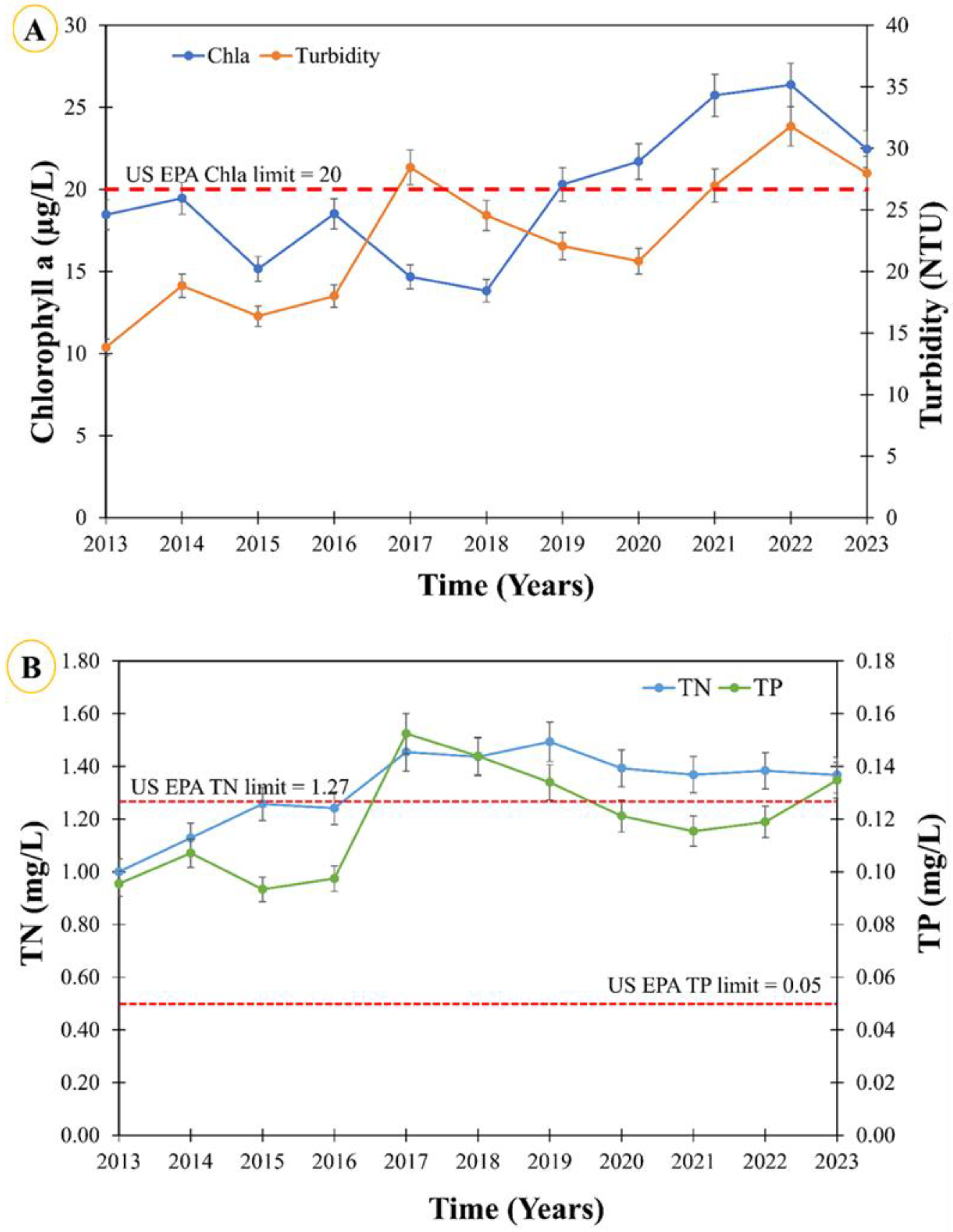 Remotesensing 17 03197 g002