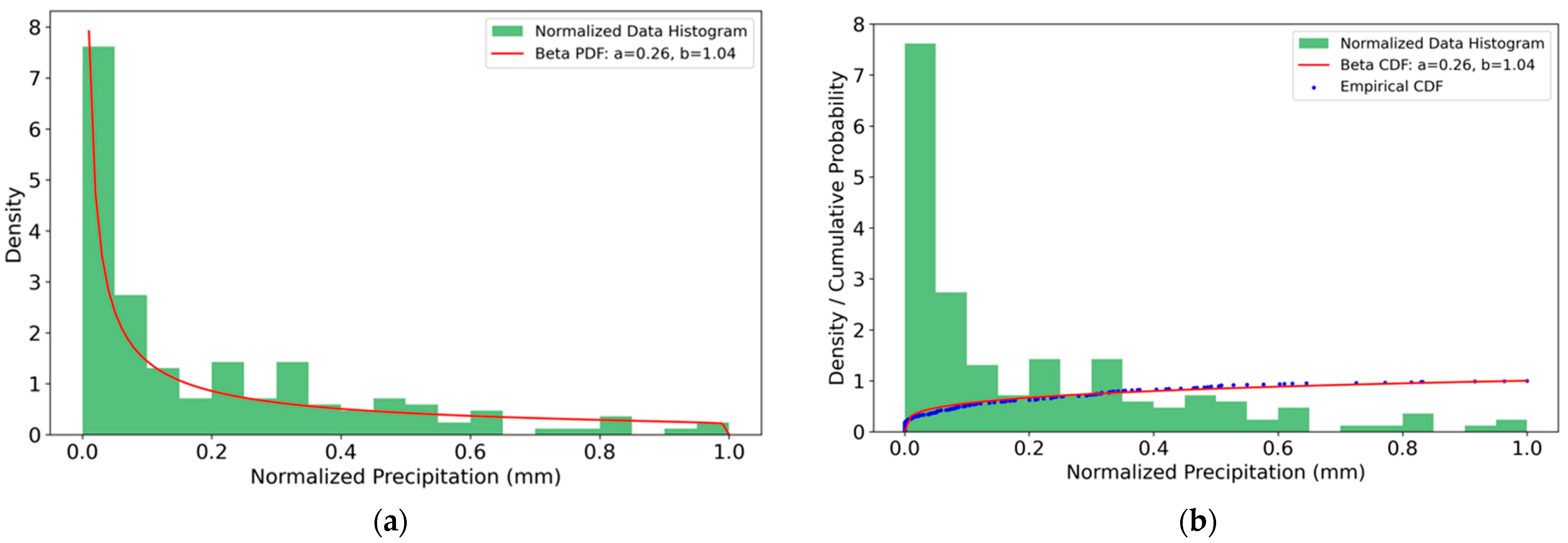 Remotesensing 17 03199 g006 Remotesensing 17 03199 g006