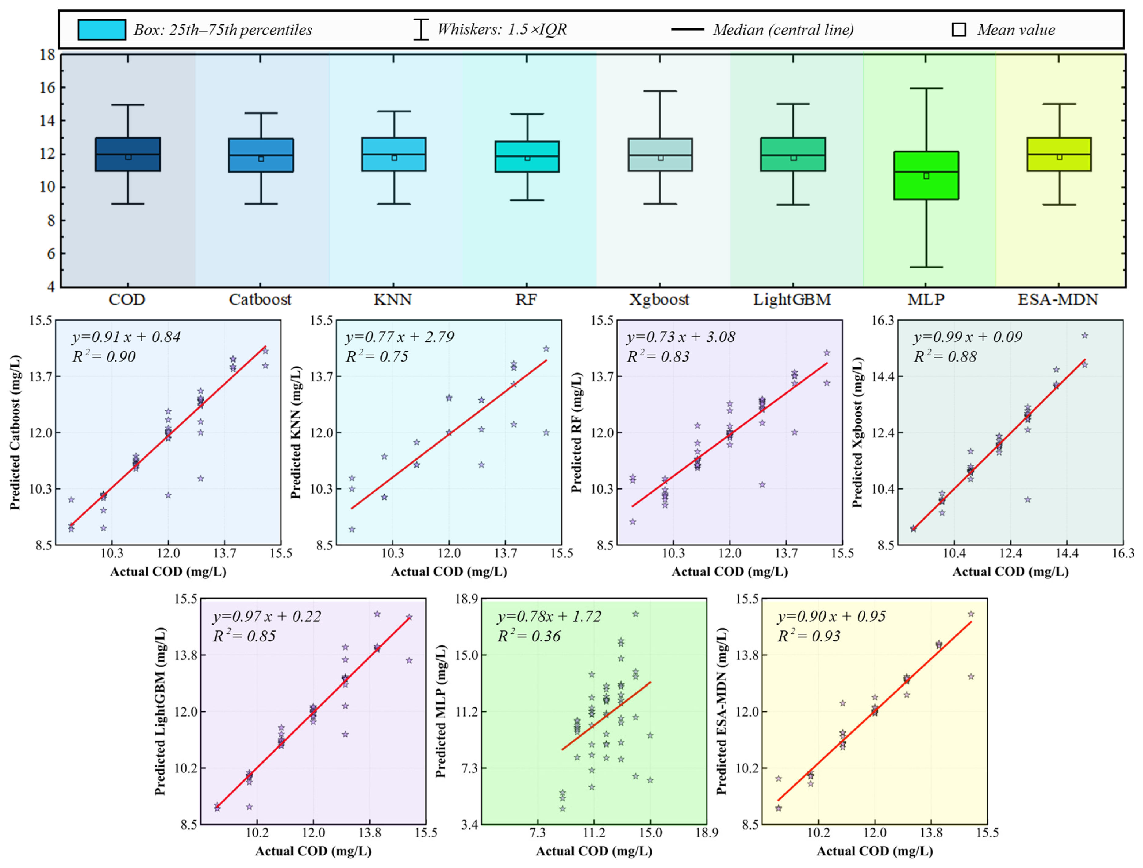 Remotesensing 17 03202 g008