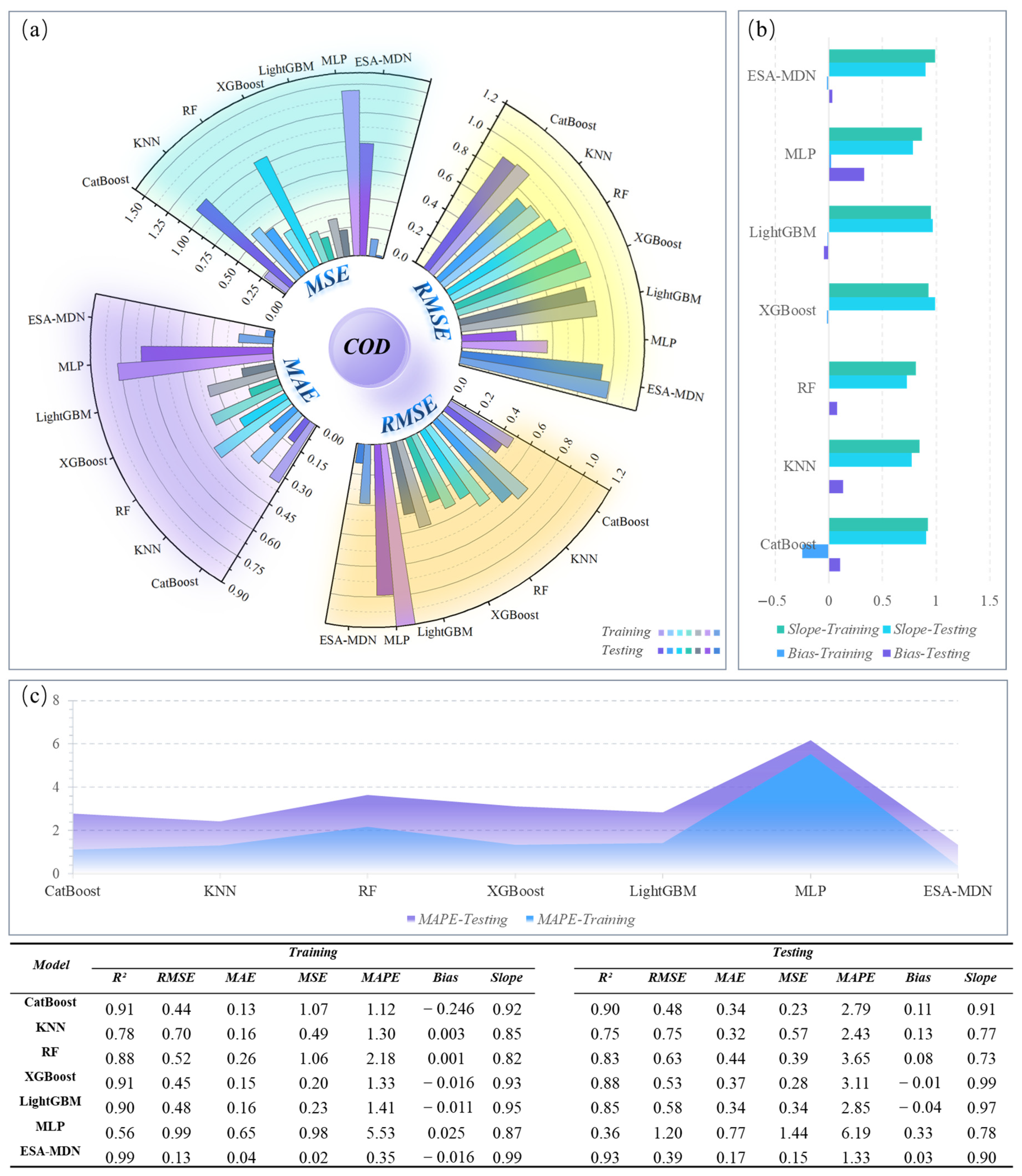 Remotesensing 17 03202 g009