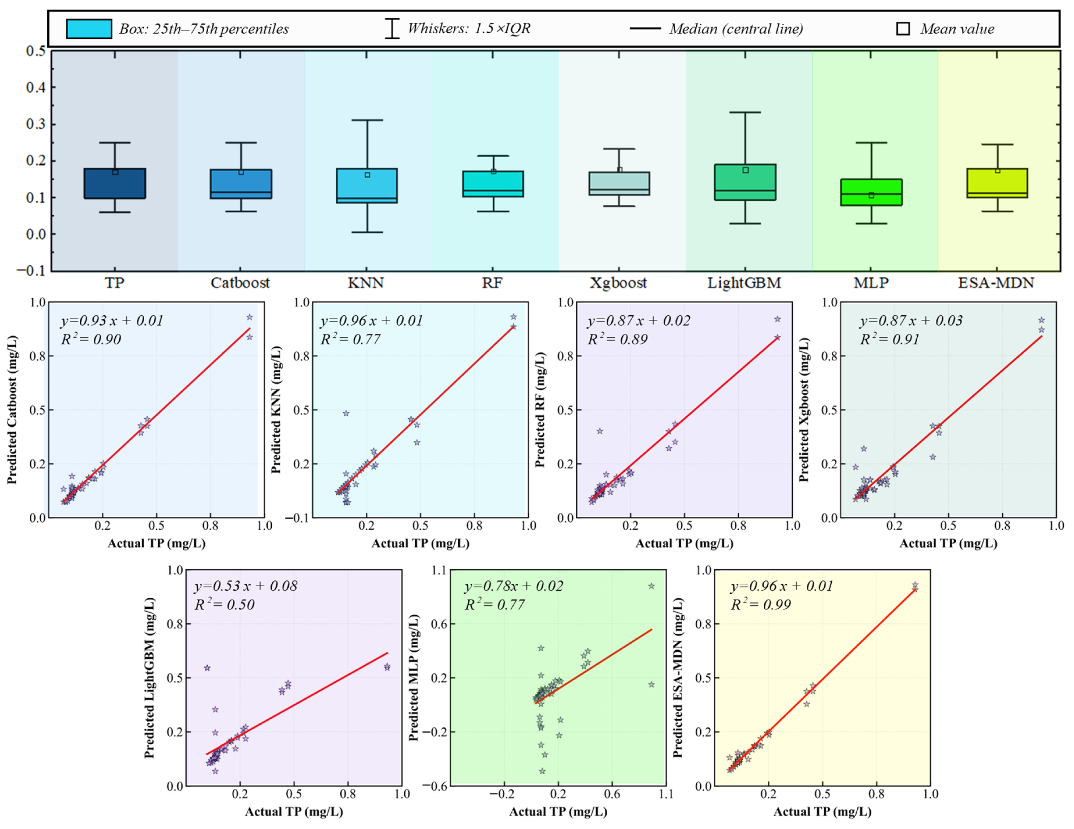 Remotesensing 17 03202 g010