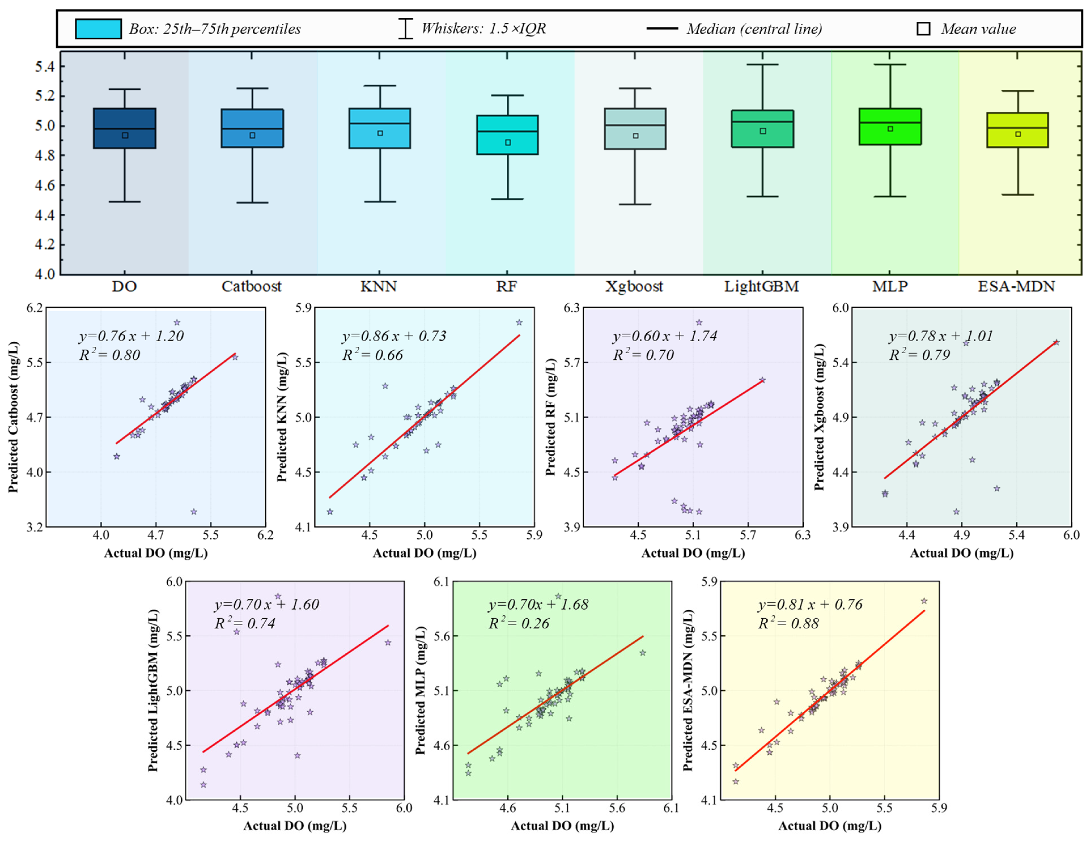 Remotesensing 17 03202 g012