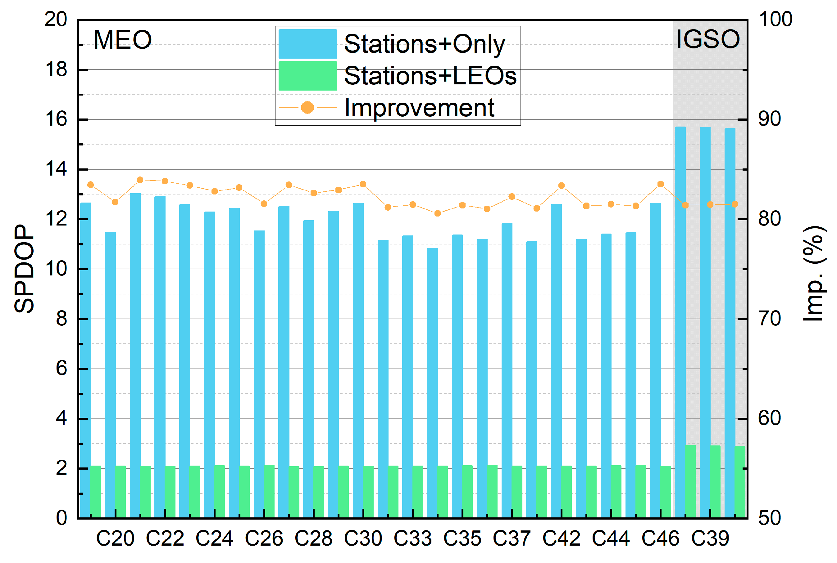 Remotesensing 17 03204 g004