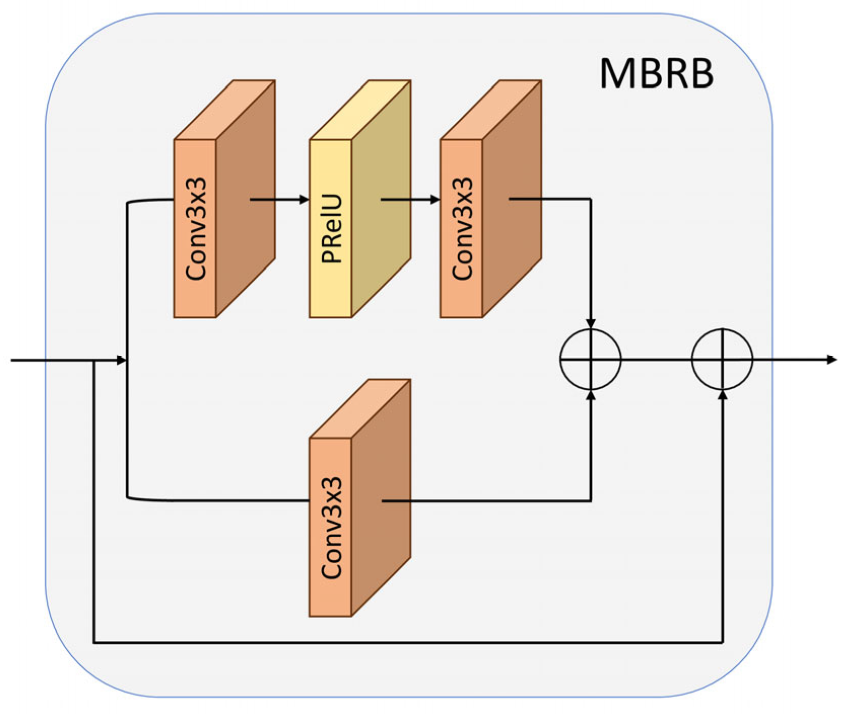 Remotesensing 17 03205 g004