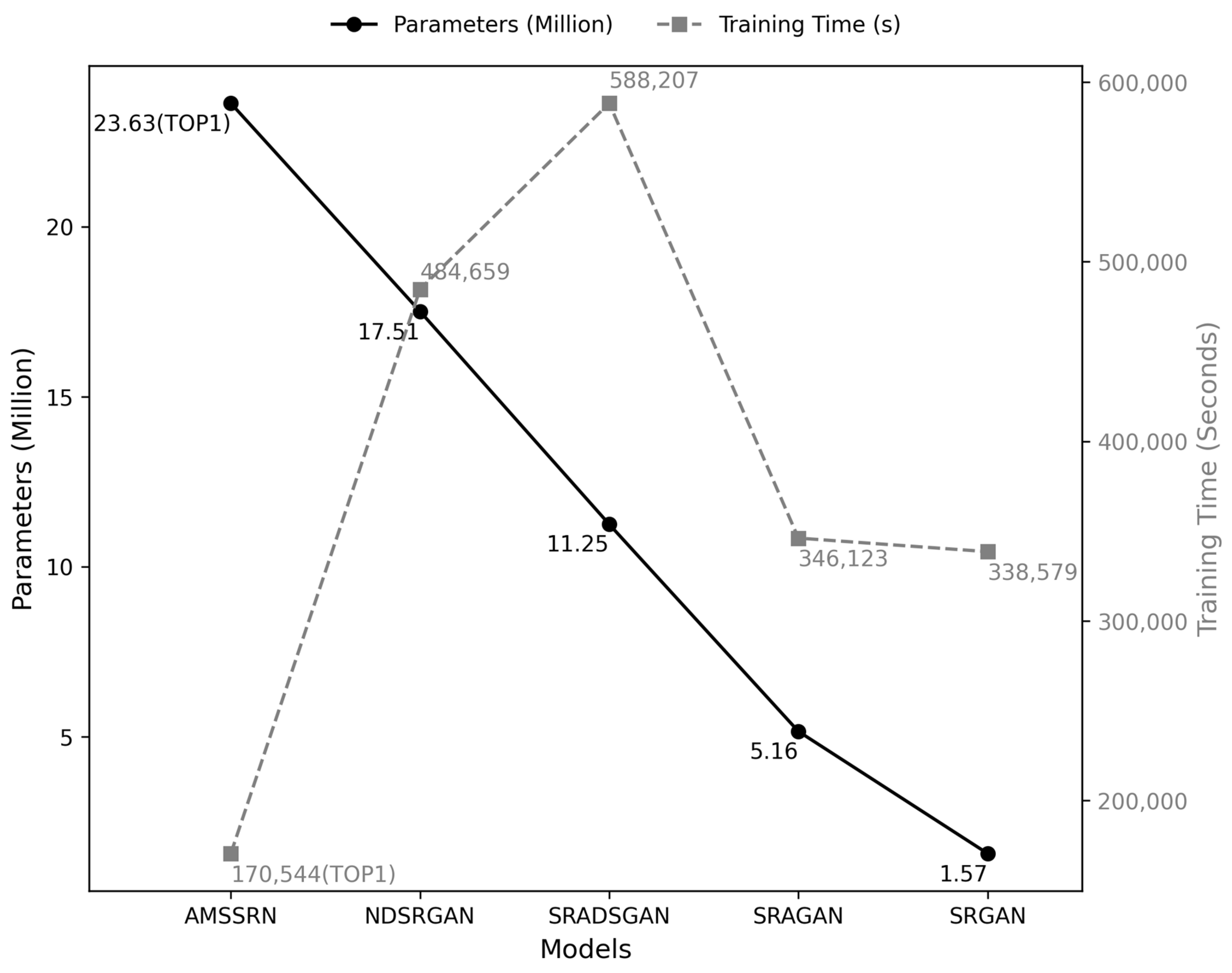 Remotesensing 17 03205 g007