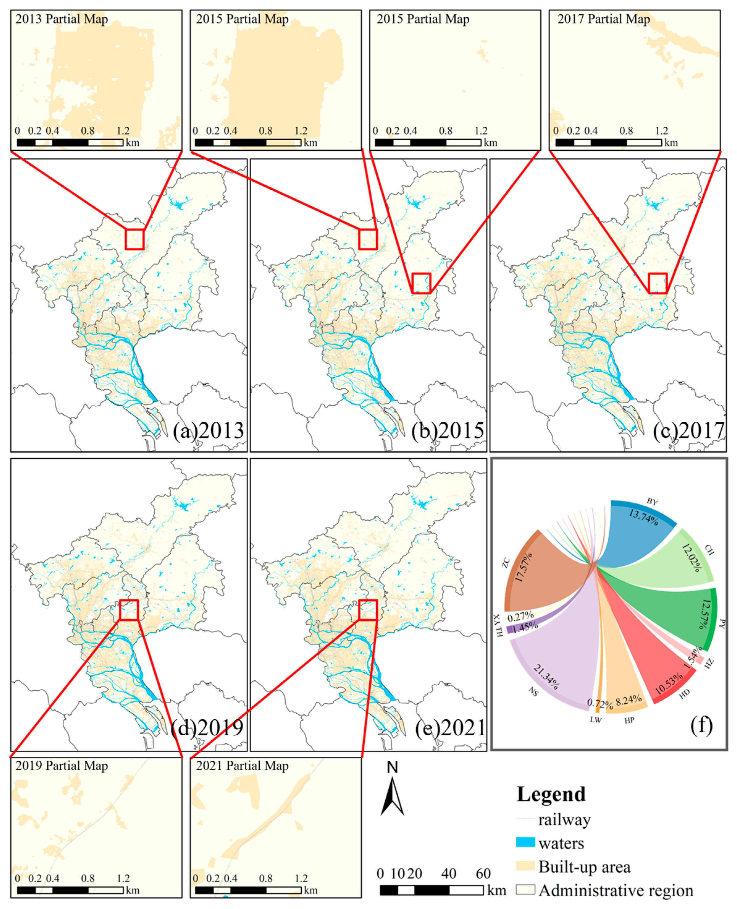 Remotesensing 17 03208 g008 Remotesensing 17 03208 g008