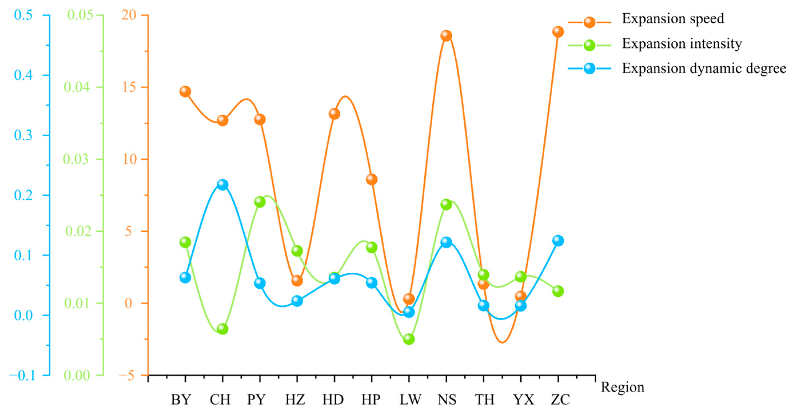Remotesensing 17 03208 g009 Remotesensing 17 03208 g009