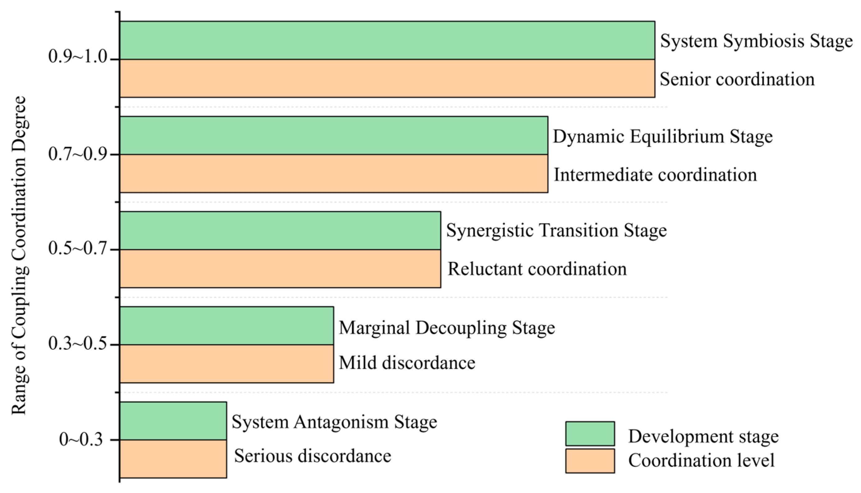 Remotesensing 17 03208 g012 Remotesensing 17 03208 g012