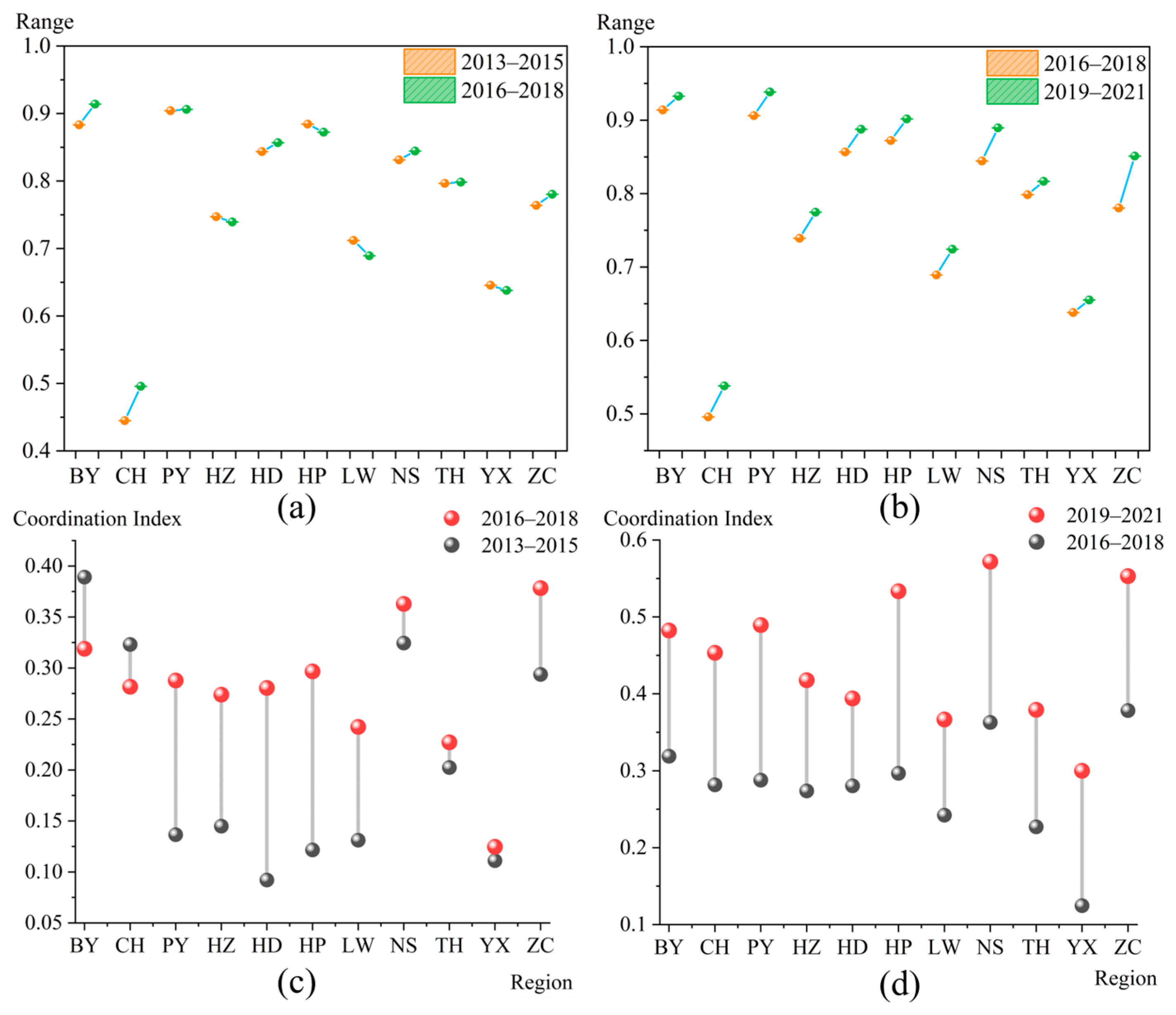 Remotesensing 17 03208 g013 Remotesensing 17 03208 g013