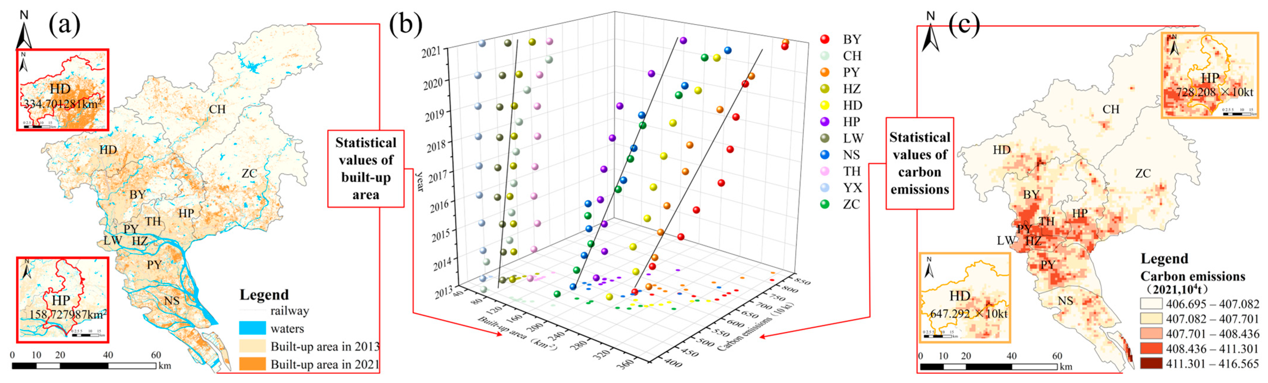 Remotesensing 17 03208 g015 Remotesensing 17 03208 g015