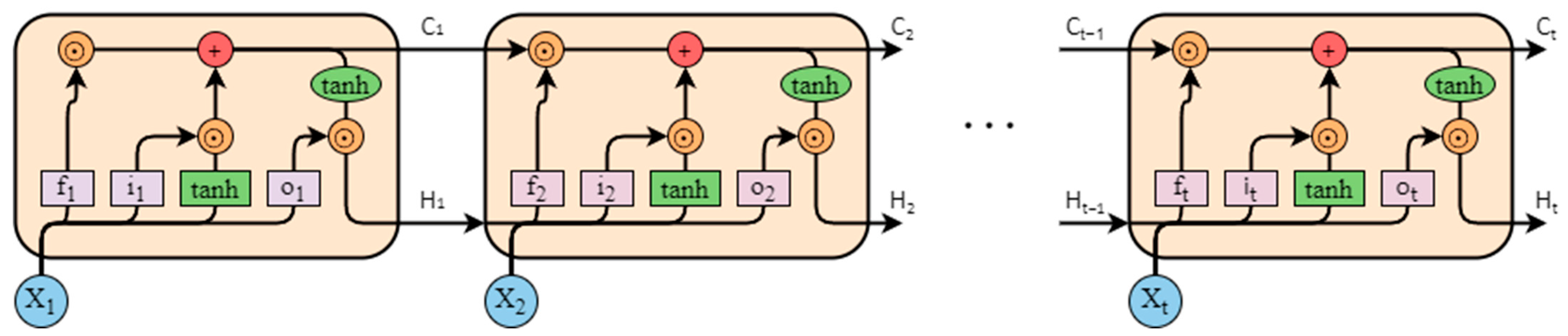 Remotesensing 17 03209 g006 Remotesensing 17 03209 g006