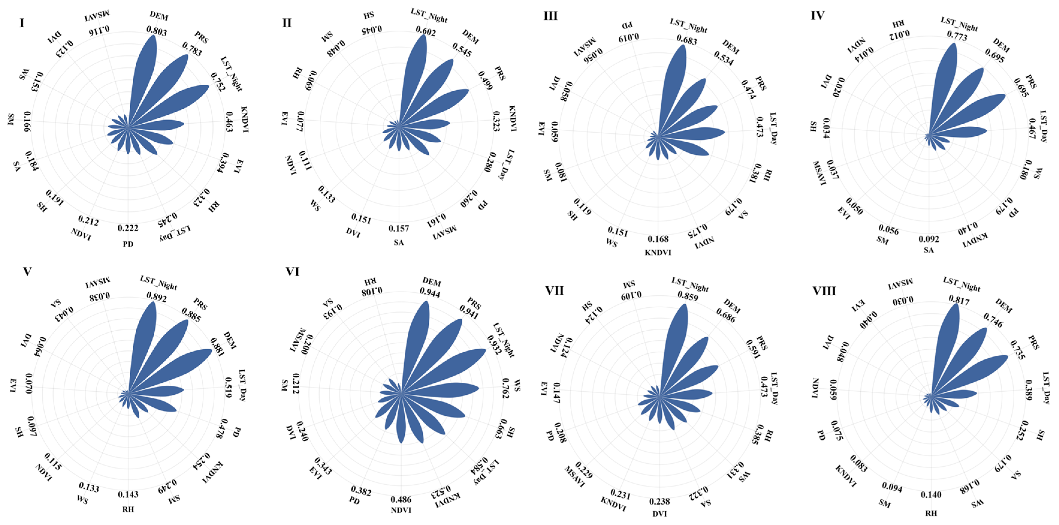 Remotesensing 17 03209 g008 Remotesensing 17 03209 g008