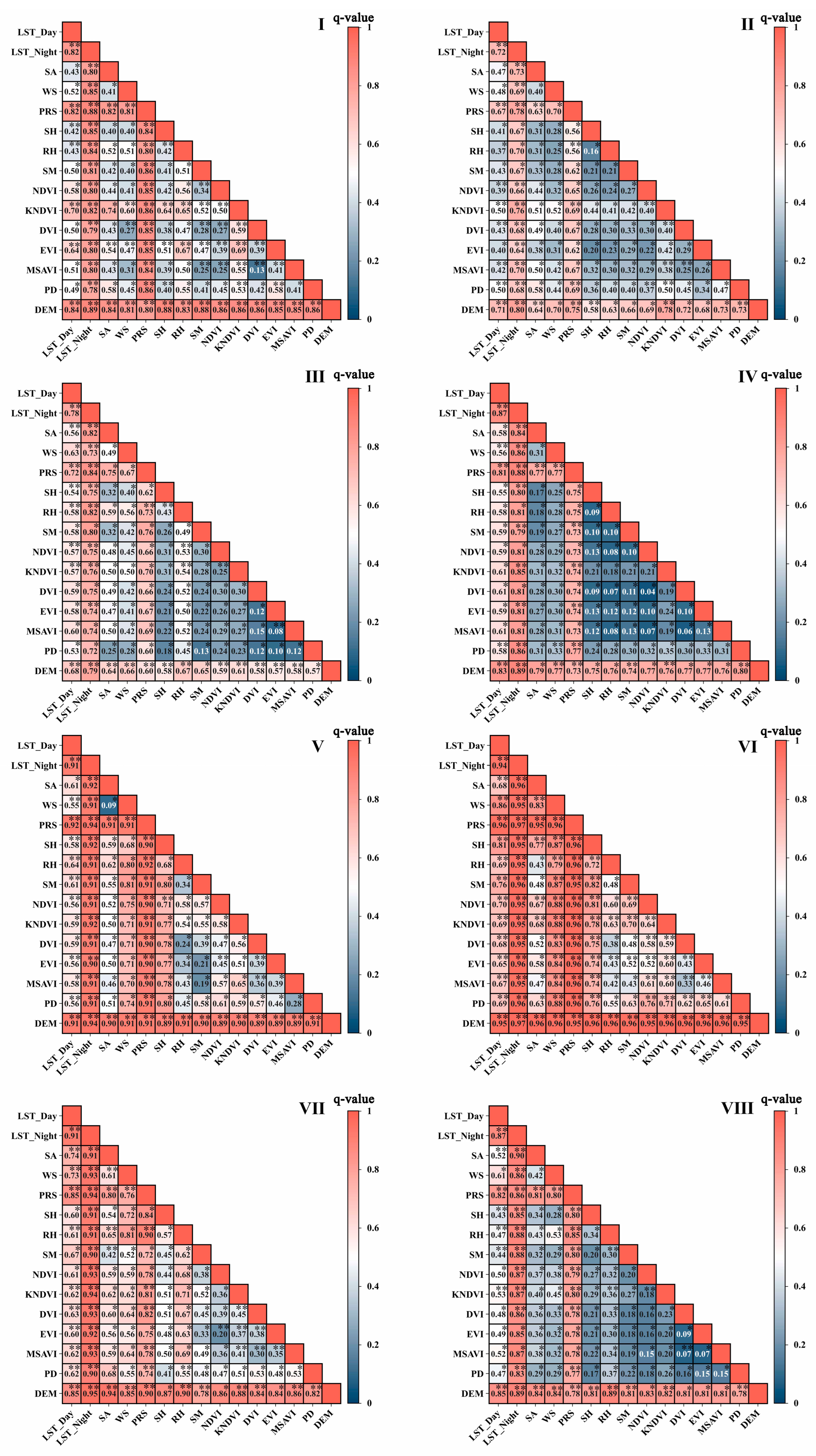 Remotesensing 17 03209 g009 Remotesensing 17 03209 g009