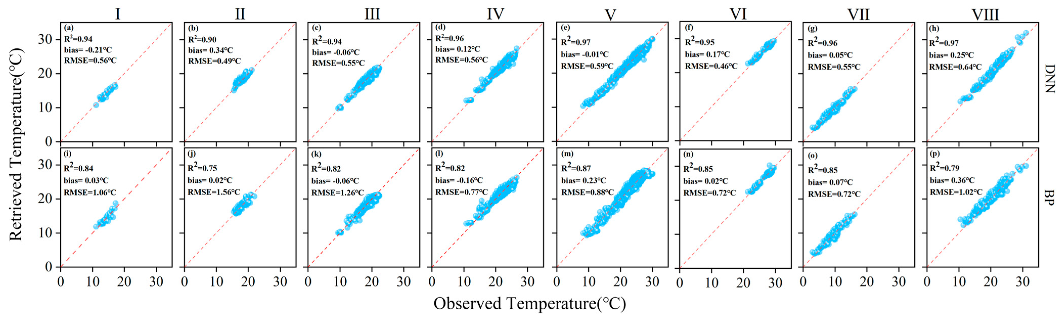 Remotesensing 17 03209 g011 Remotesensing 17 03209 g011