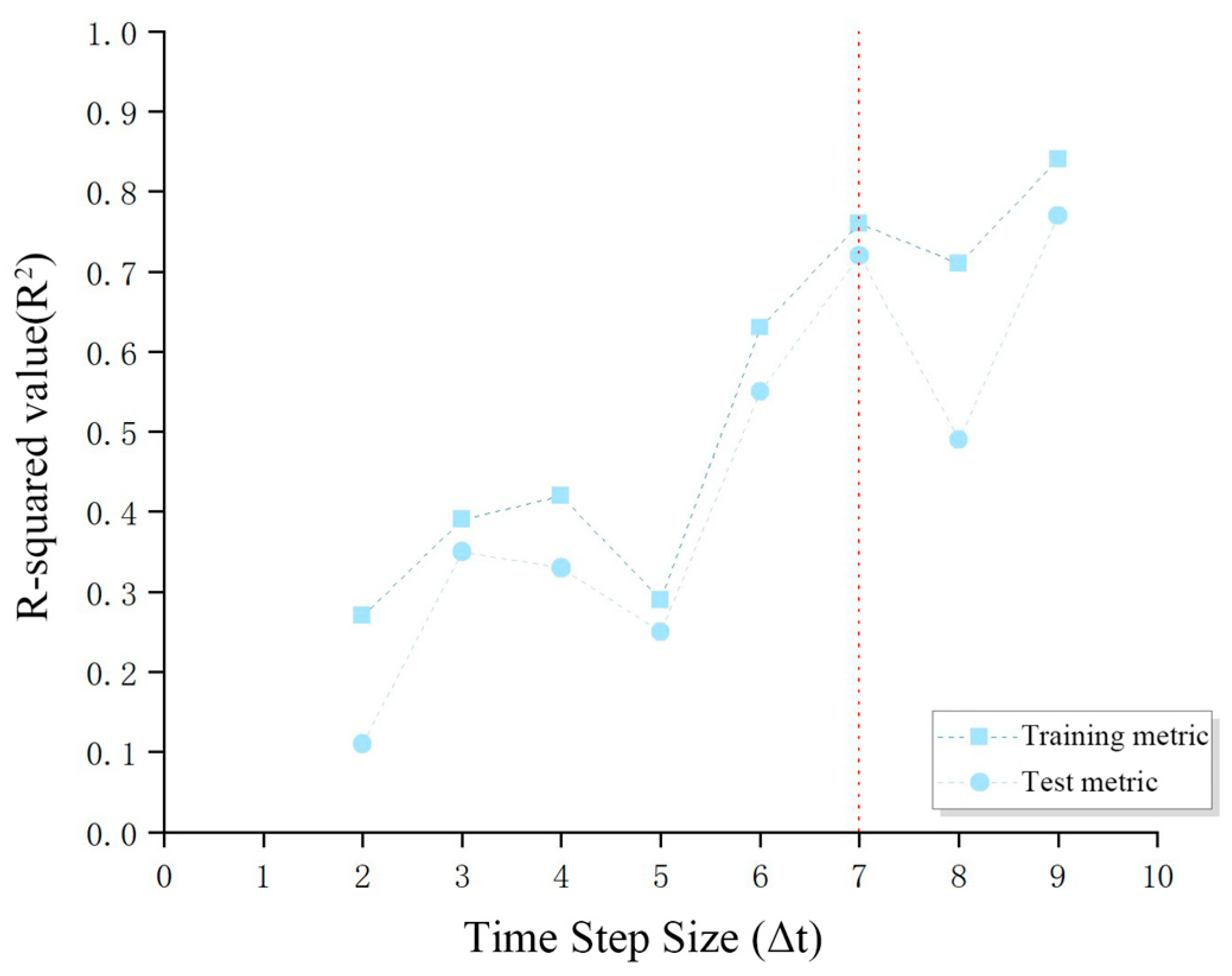 Remotesensing 17 03209 g015 Remotesensing 17 03209 g015