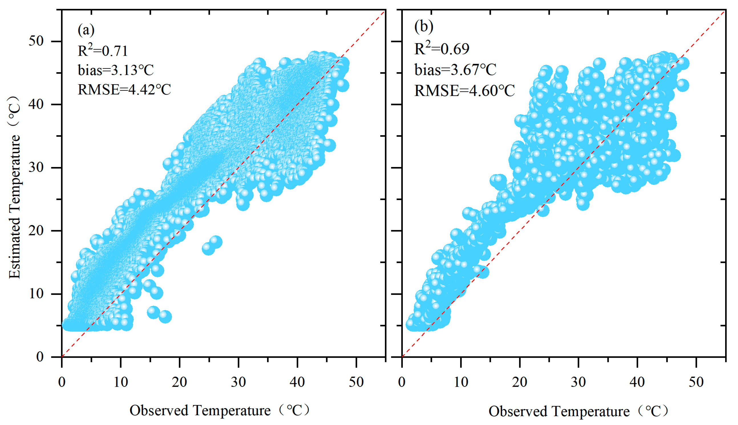Remotesensing 17 03209 g016 Remotesensing 17 03209 g016