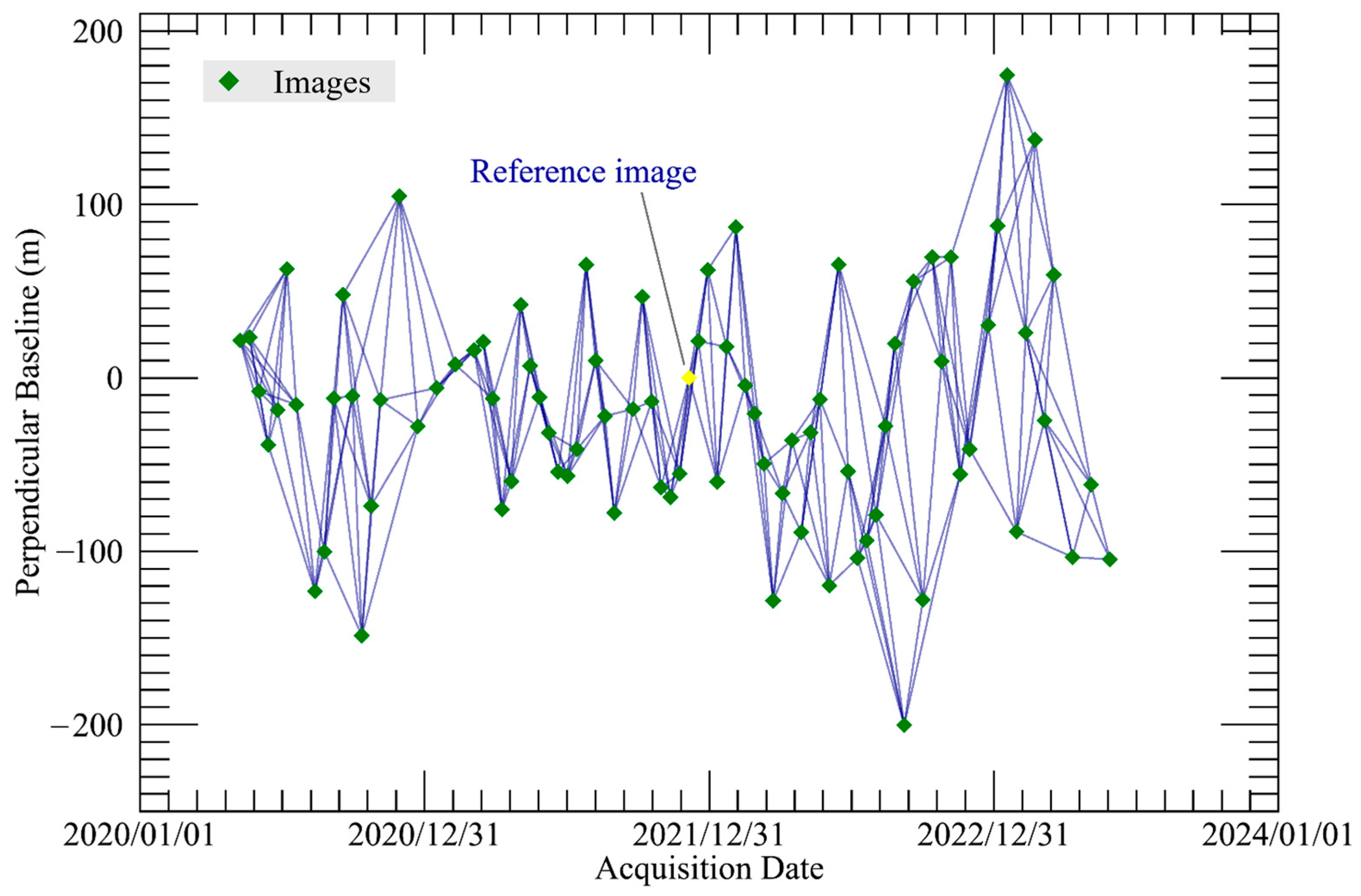 Remotesensing 17 03210 g002