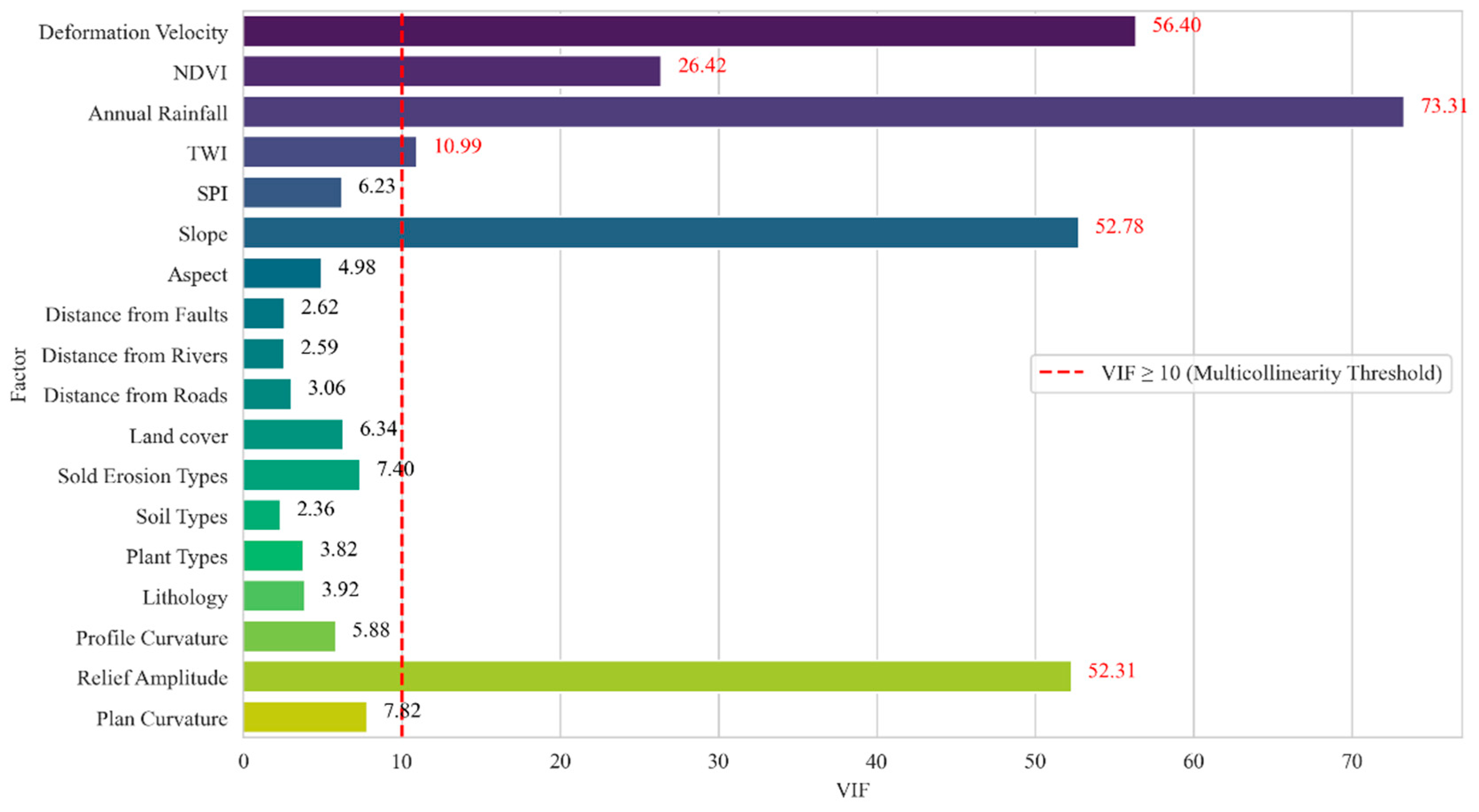 Remotesensing 17 03210 g006