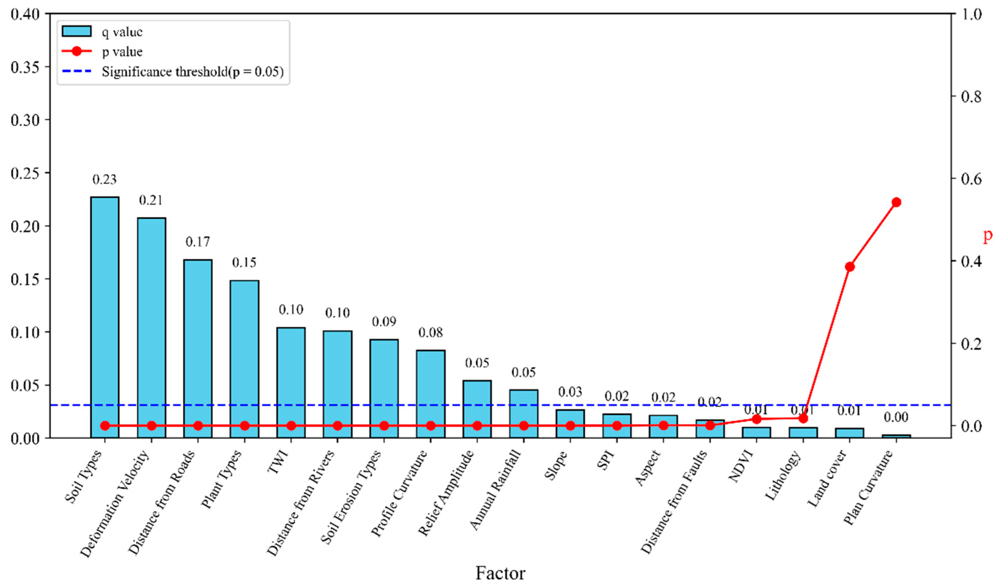 Remotesensing 17 03210 g008