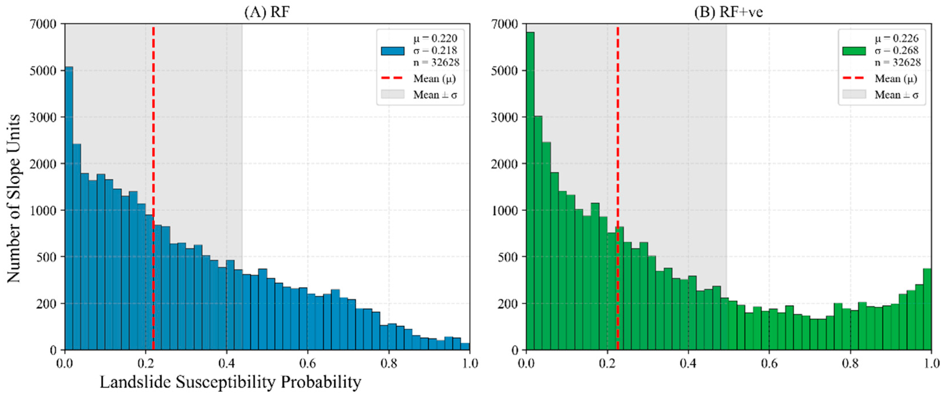 Remotesensing 17 03210 g013
