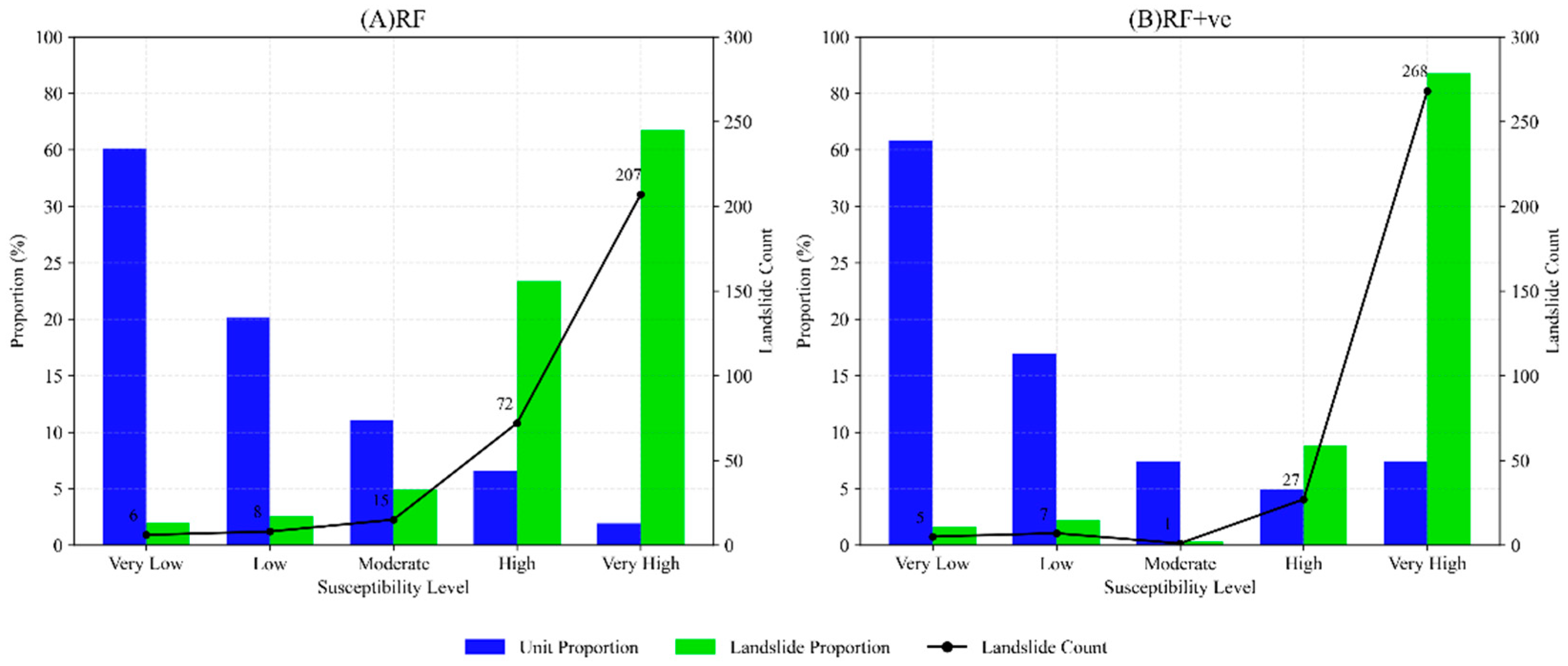 Remotesensing 17 03210 g015