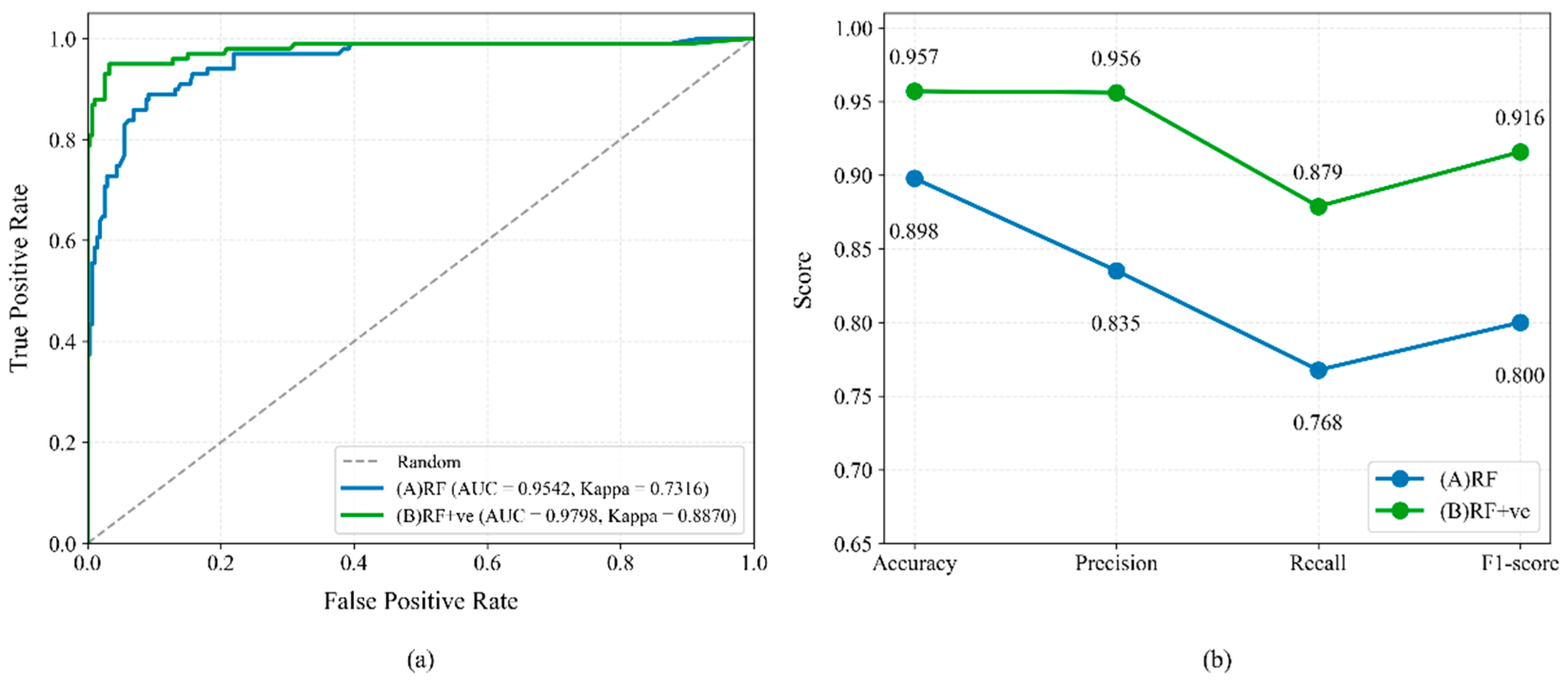 Remotesensing 17 03210 g016