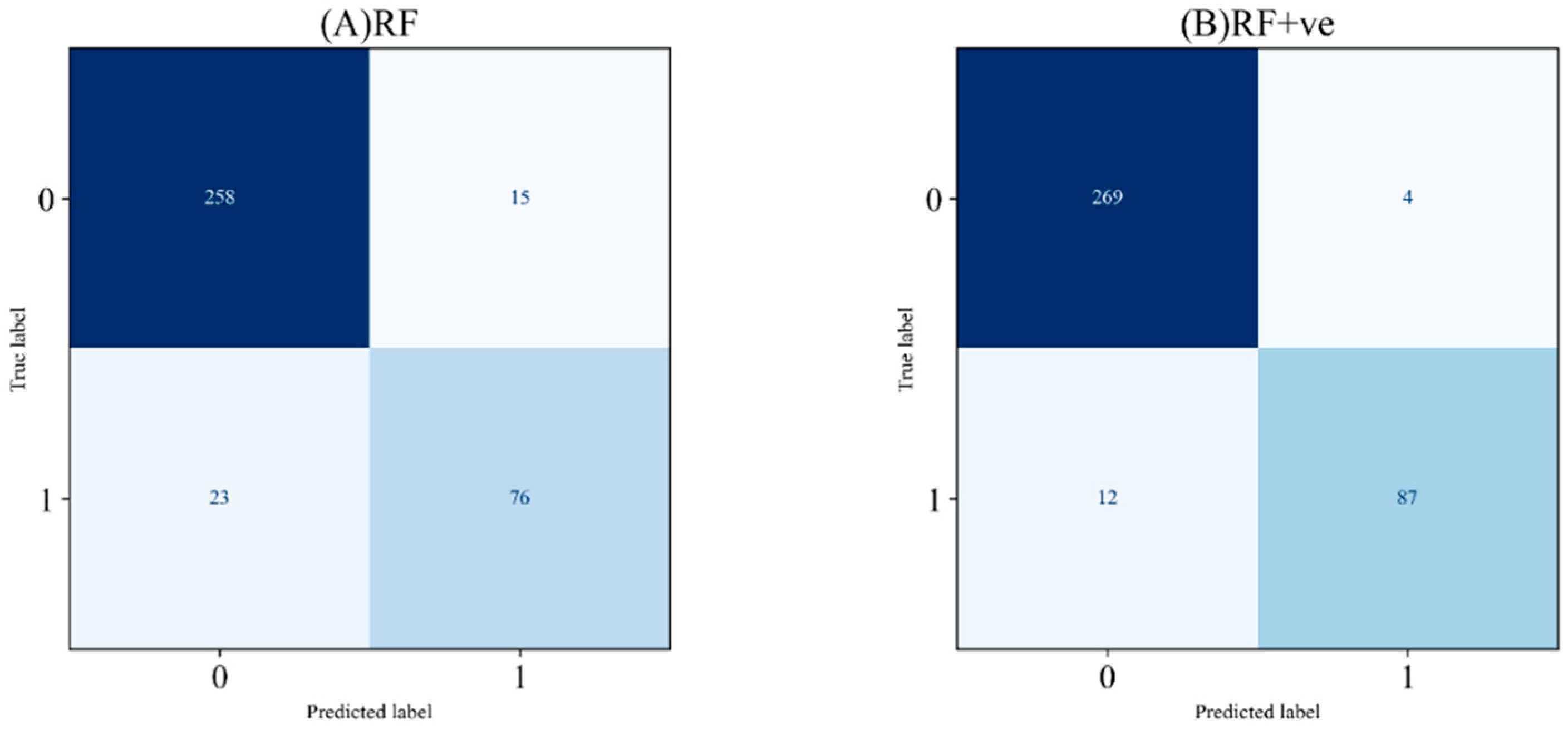 Remotesensing 17 03210 g017