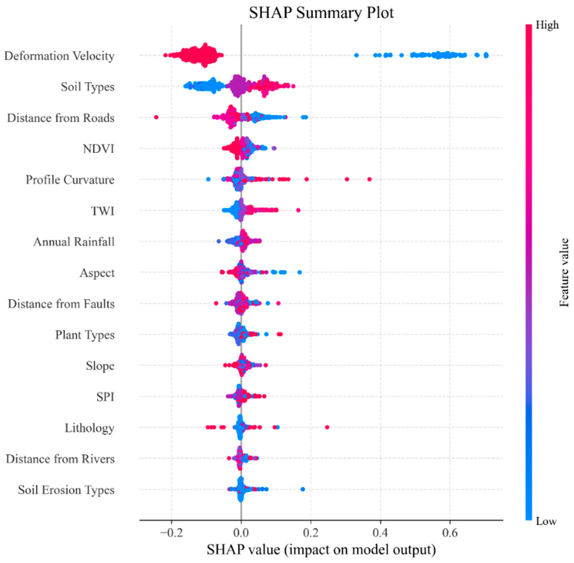 Remotesensing 17 03210 g018