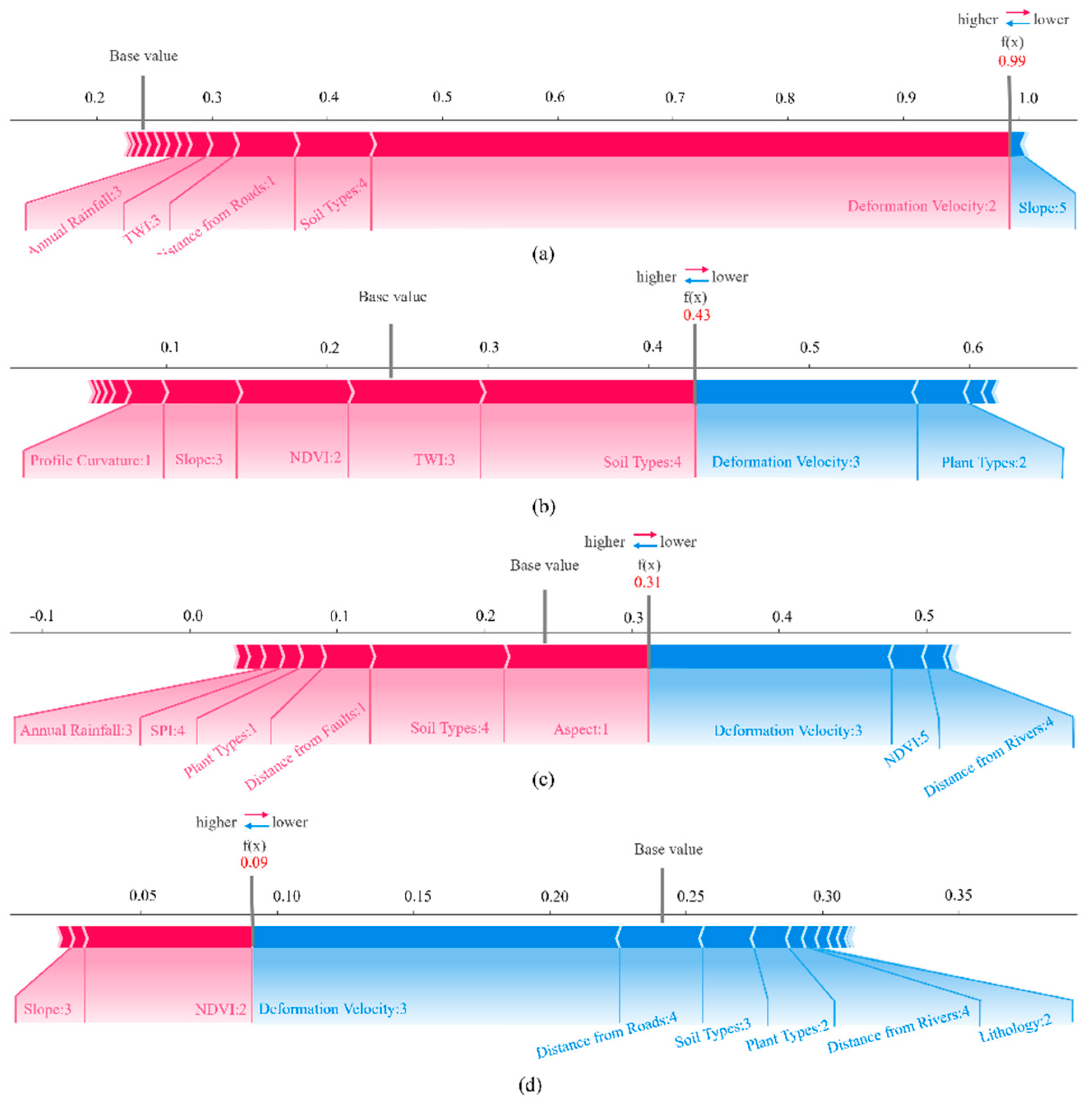 Remotesensing 17 03210 g019