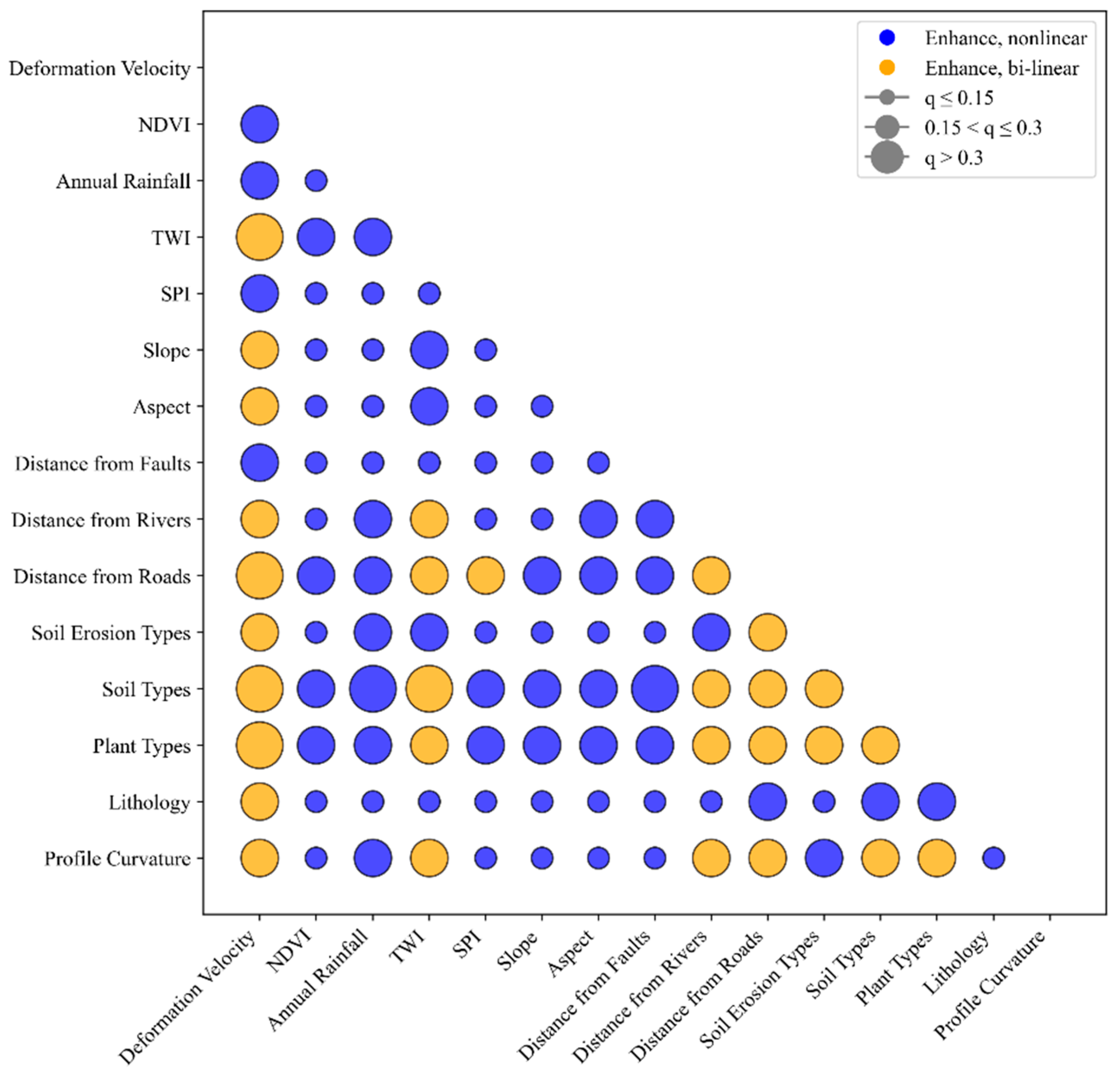 Remotesensing 17 03210 g020
