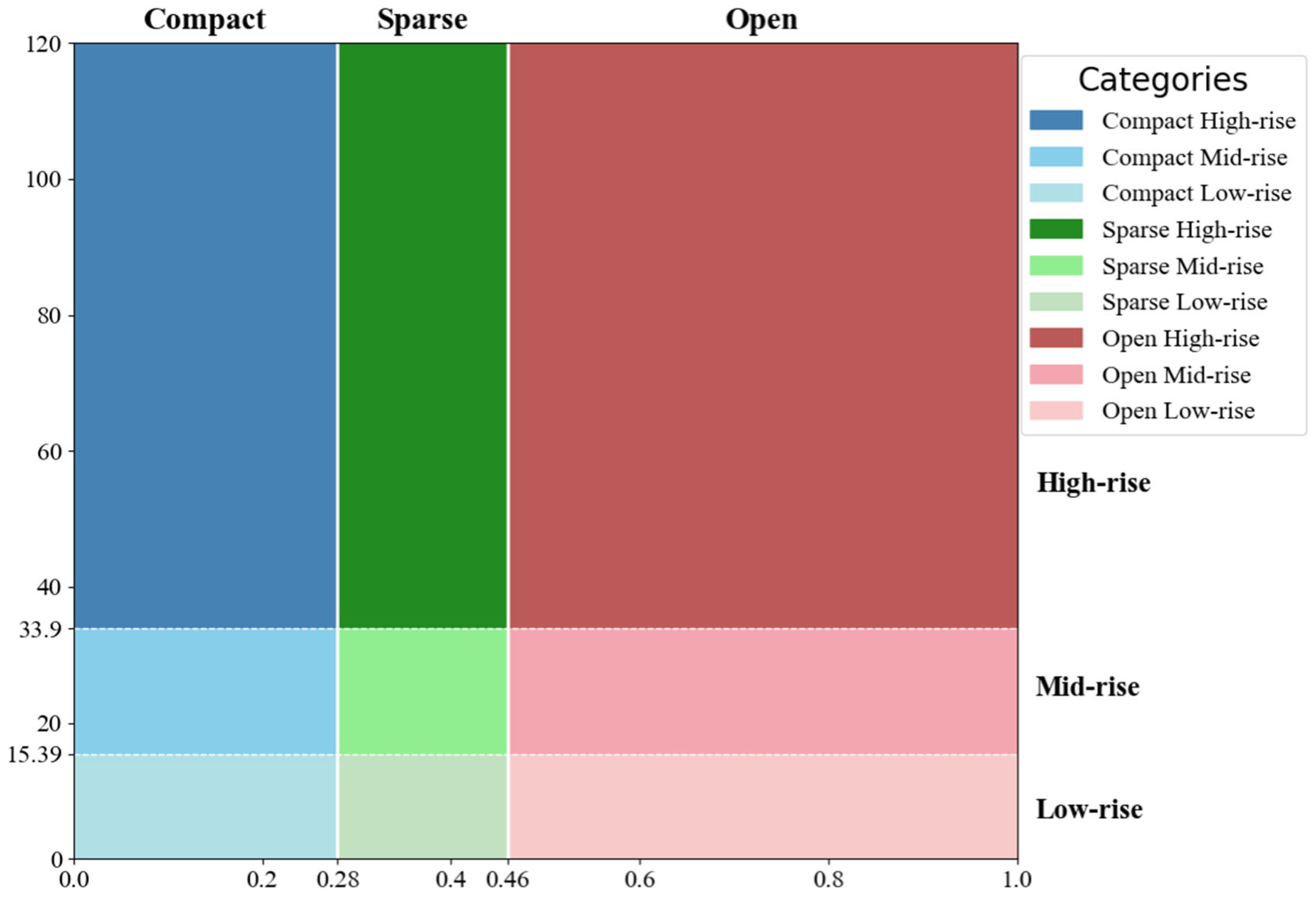 Remotesensing 17 03211 g004