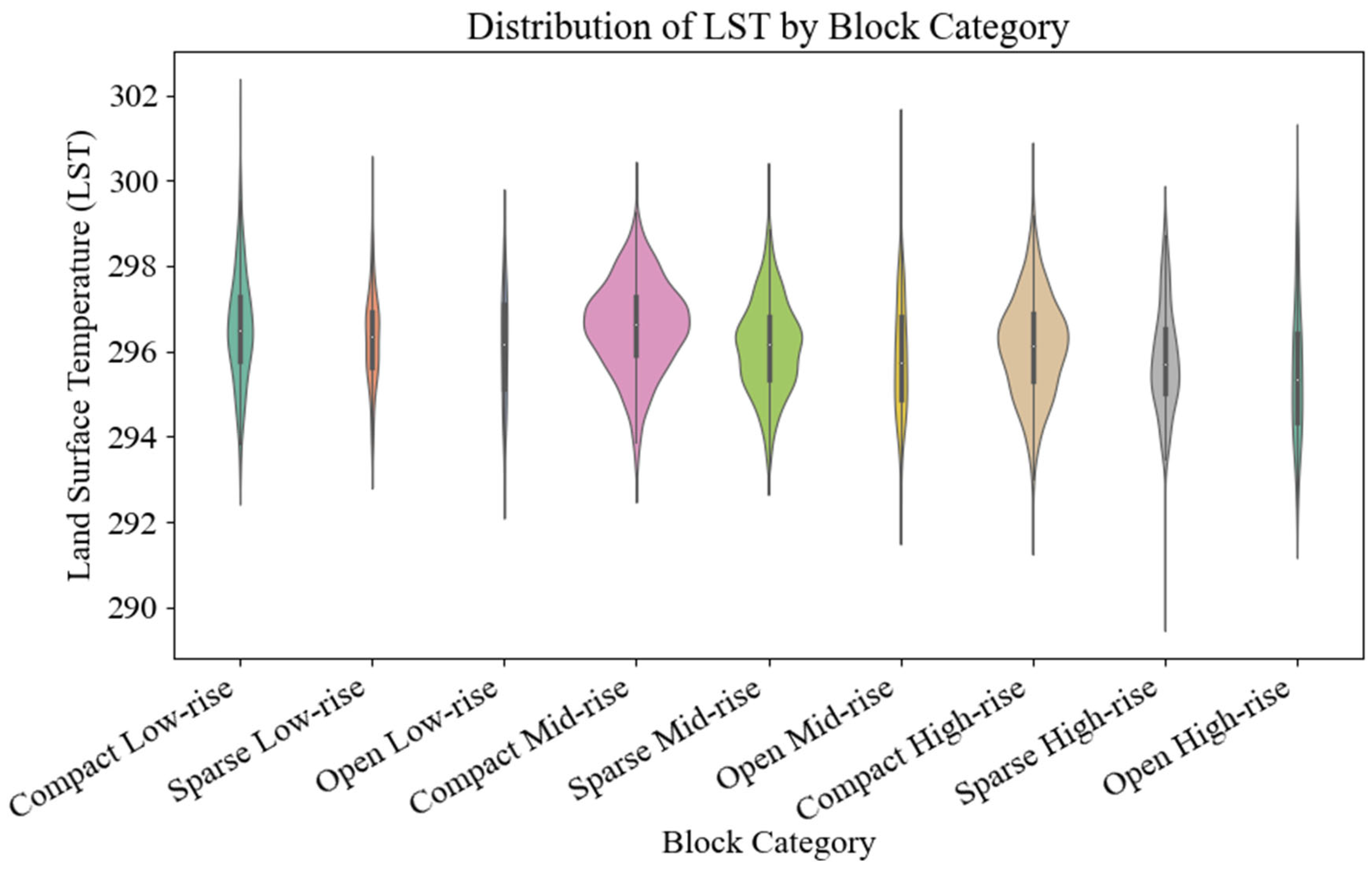 Remotesensing 17 03211 g006