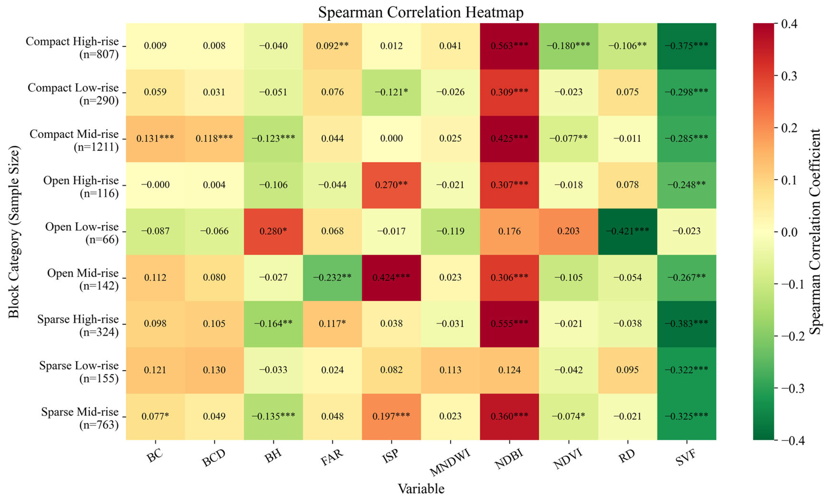 Remotesensing 17 03211 g008