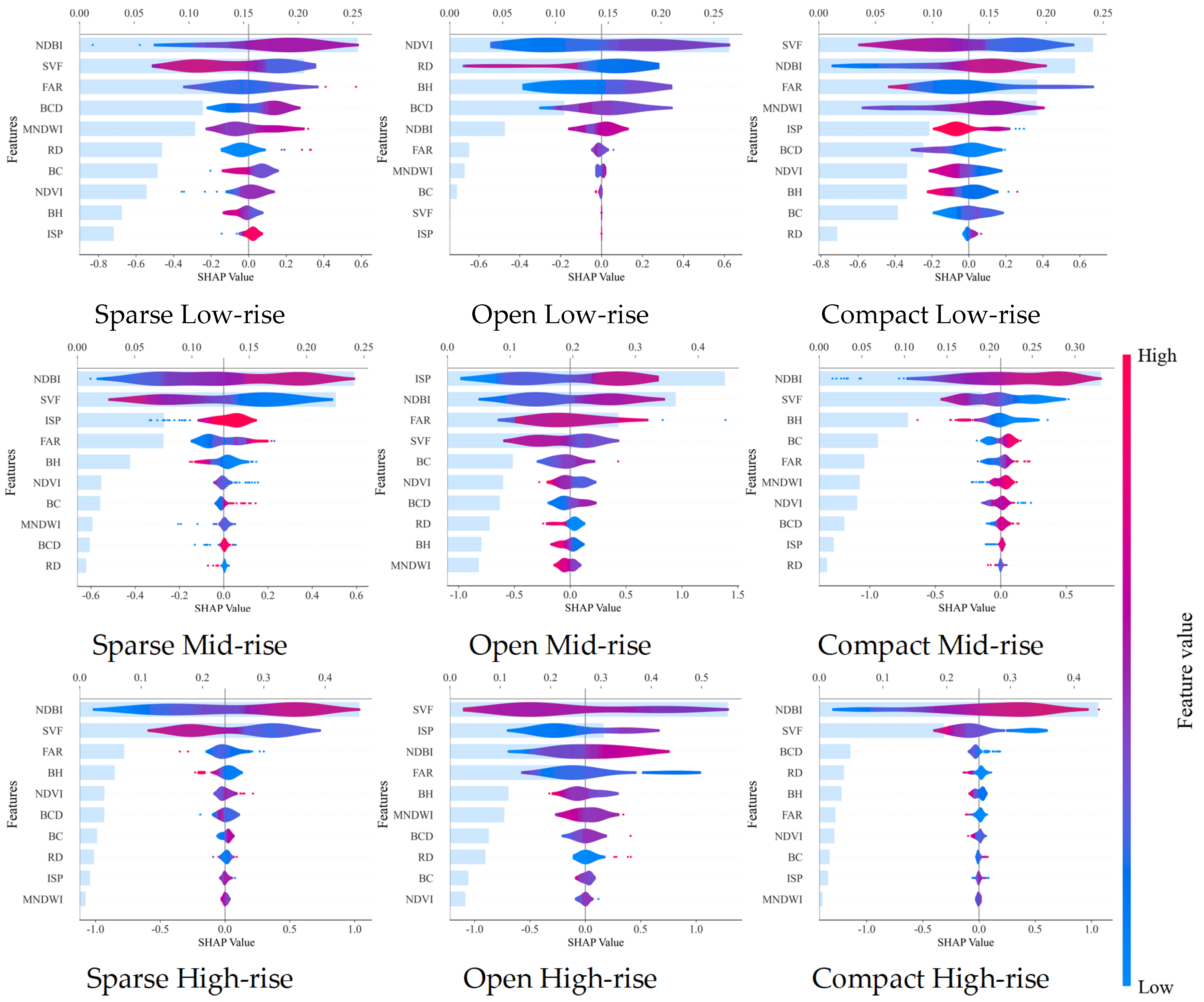 Remotesensing 17 03211 g010