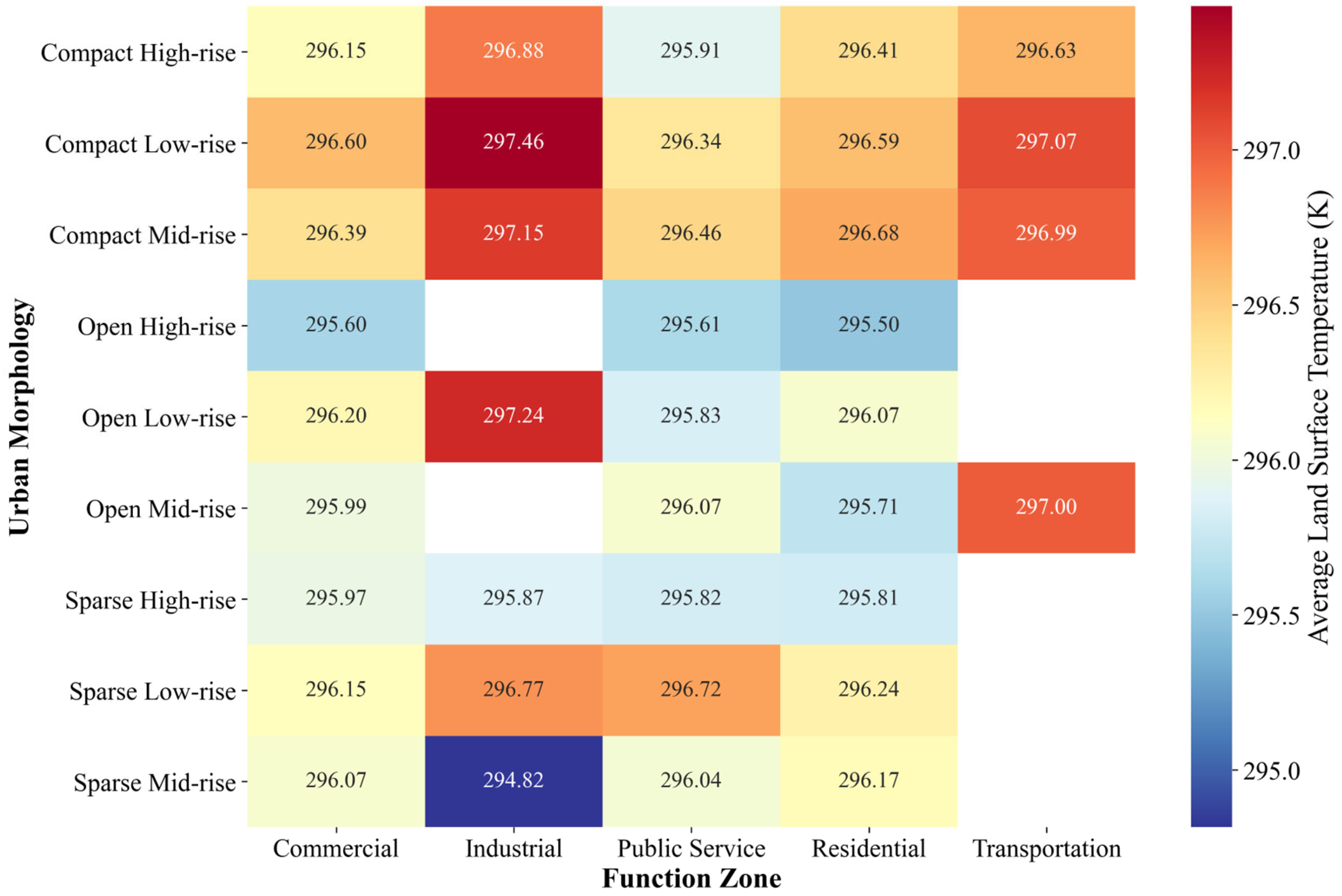 Remotesensing 17 03211 g011