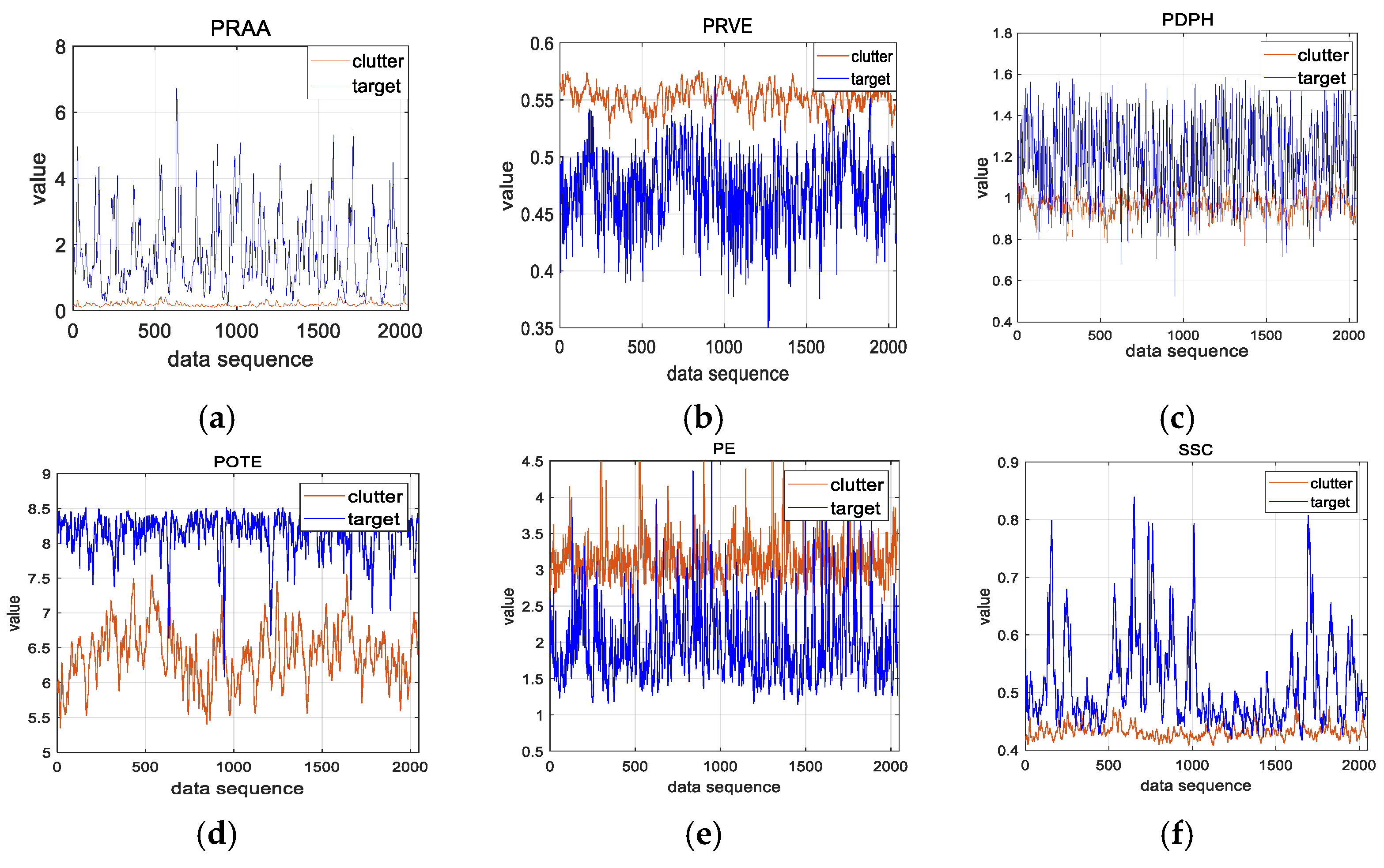 Remotesensing 17 03213 g005