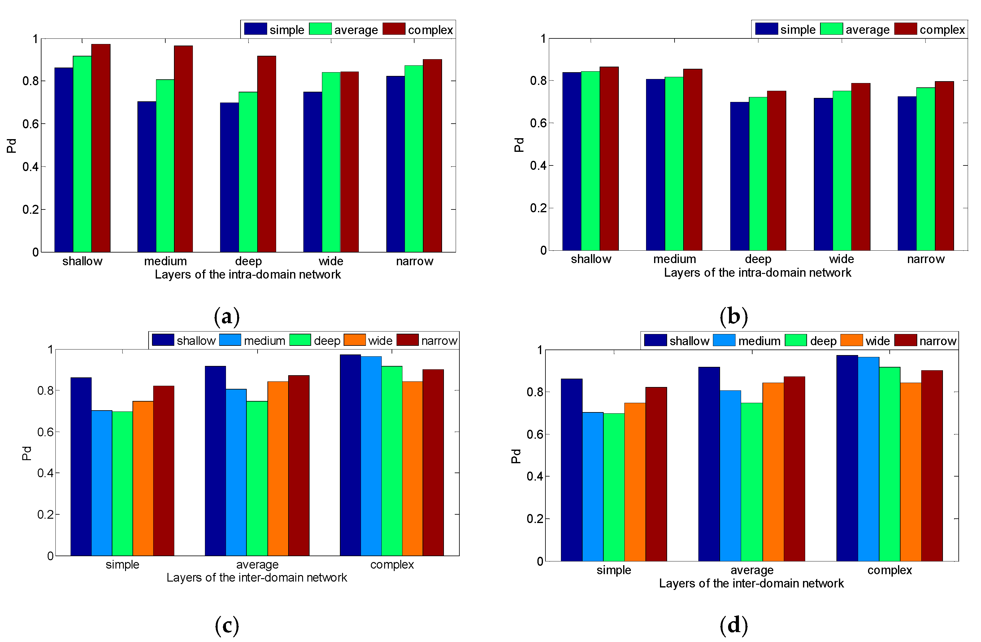 Remotesensing 17 03213 g008