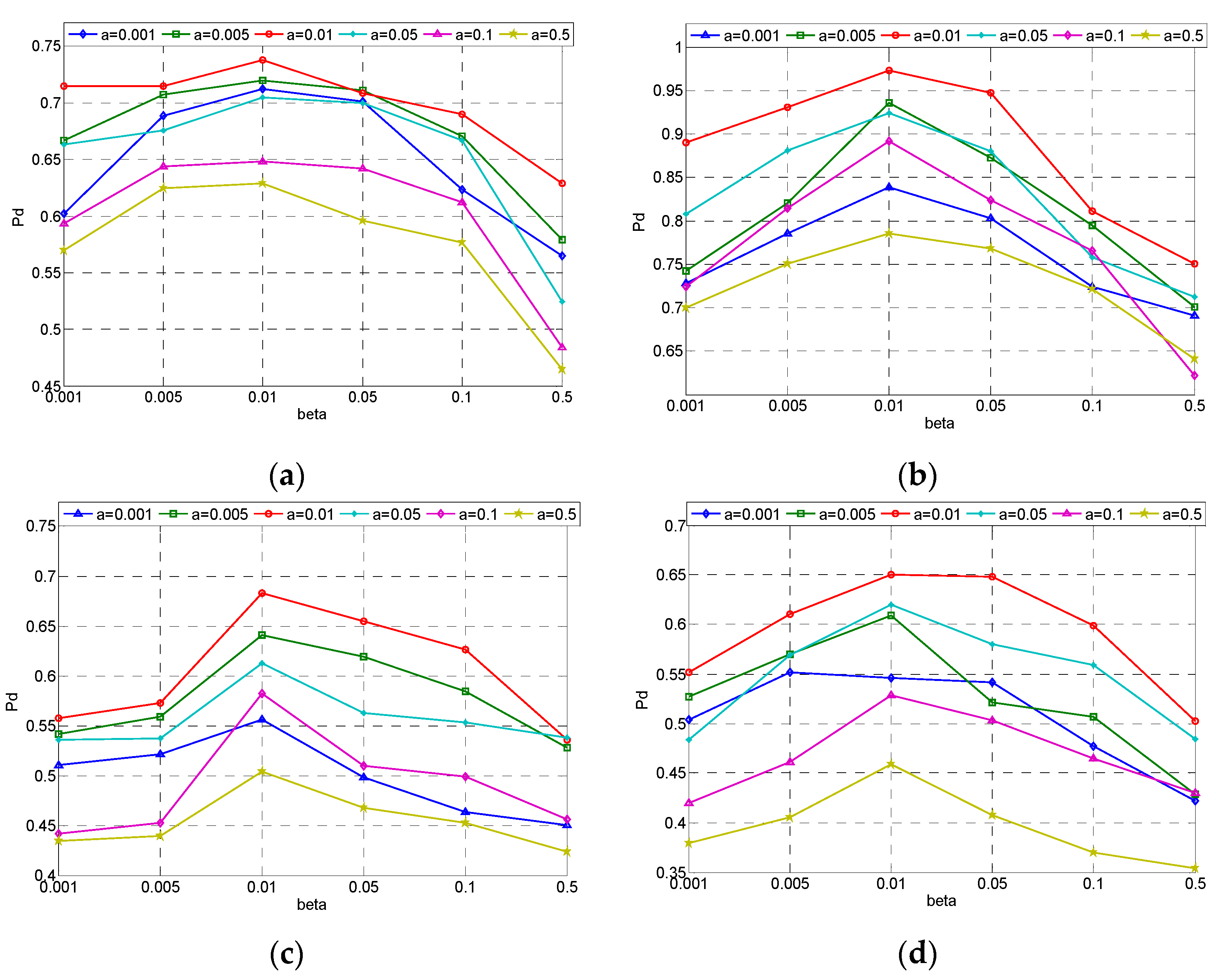 Remotesensing 17 03213 g009