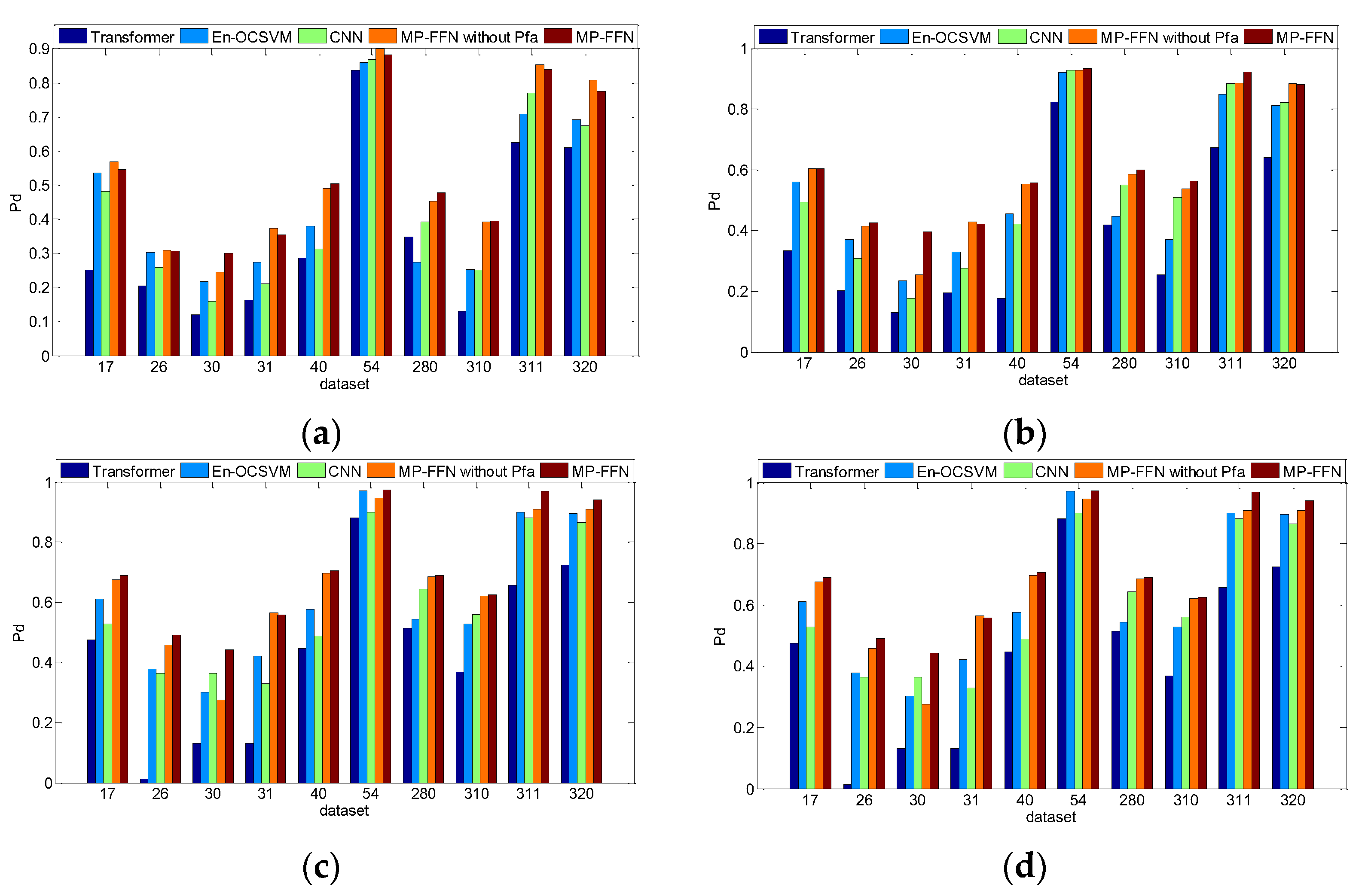 Remotesensing 17 03213 g011