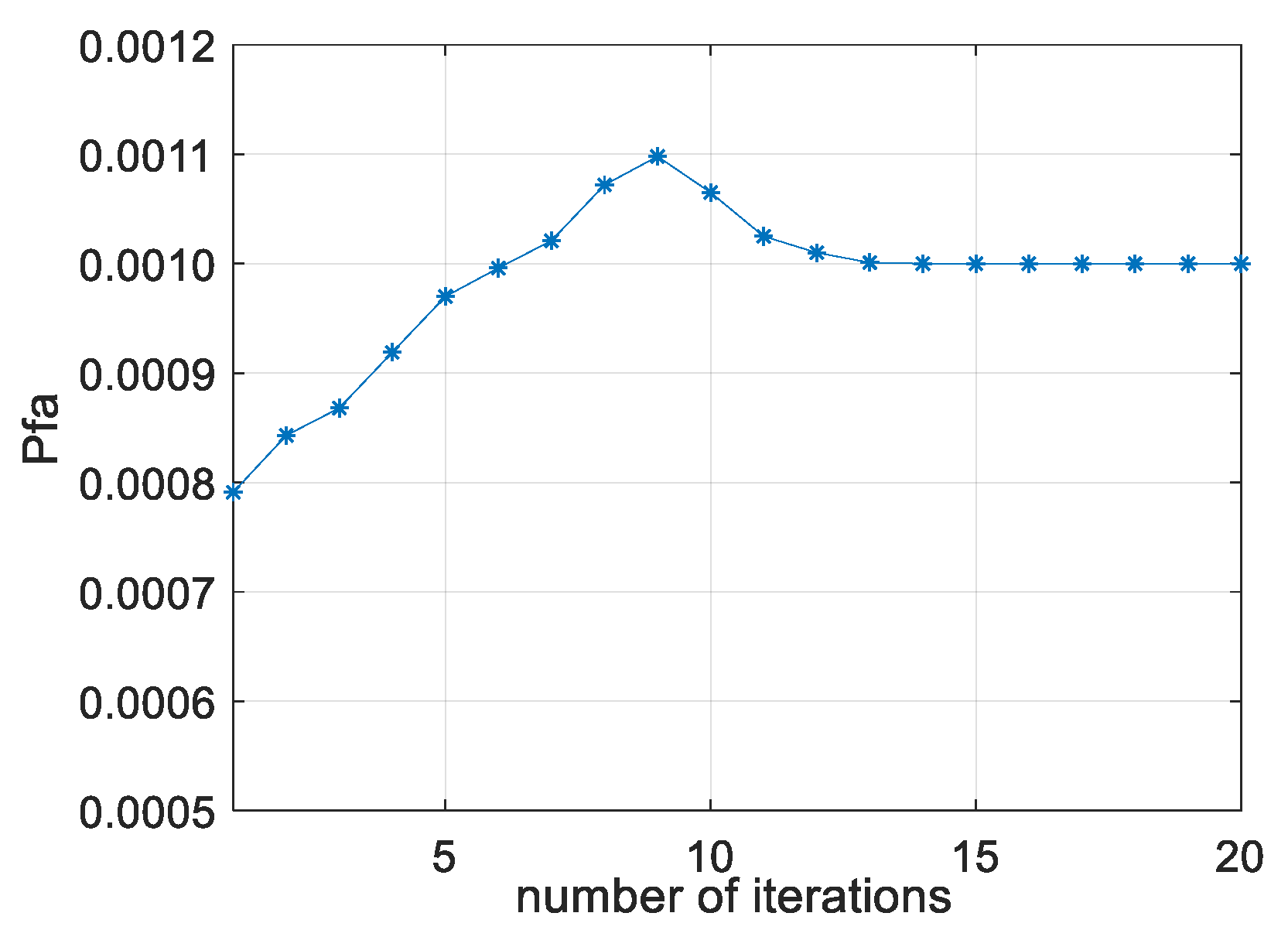 Remotesensing 17 03213 g012